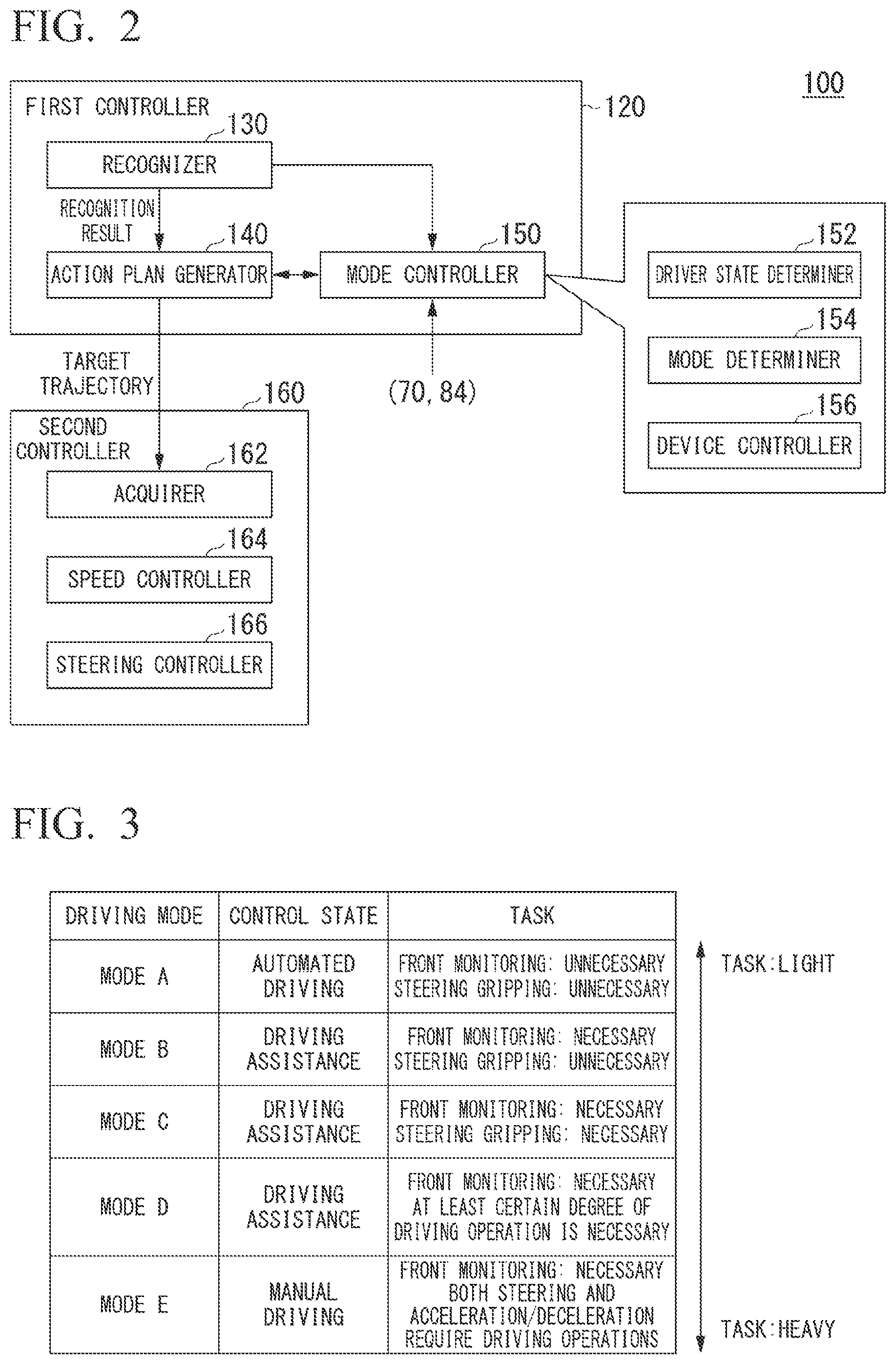 Patent US12097879 Figure 2 – Vehicle control device, vehicle control method, and storage medium