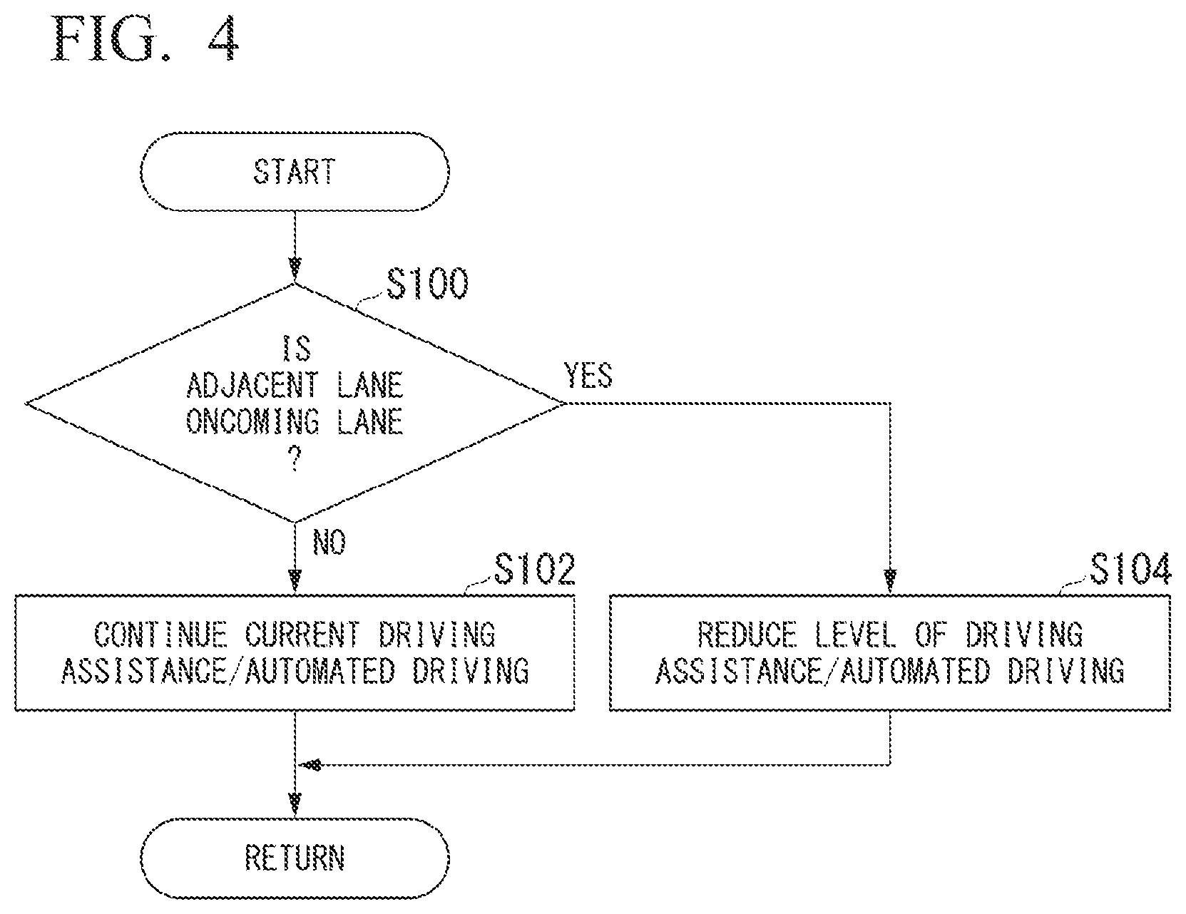 Patent US12097879 Figure 3 – Vehicle control device, vehicle control method, and storage medium