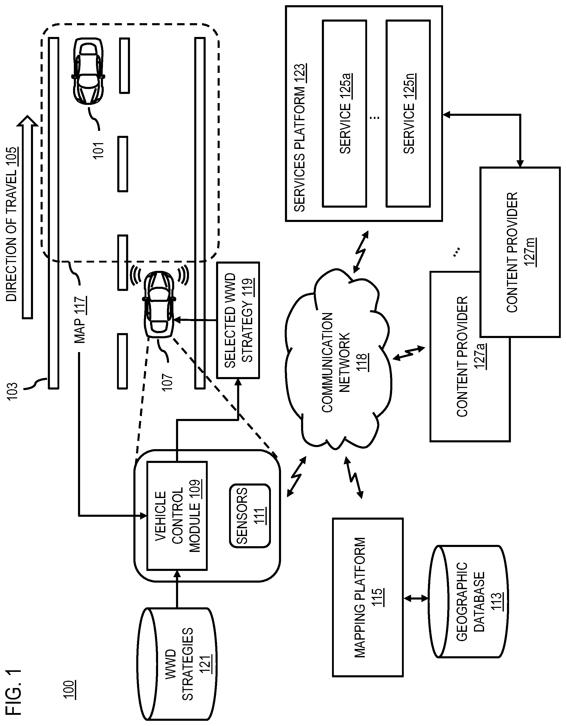 Patent US12097881 Figure 1 – Method, apparatus, and system for determining an autonomous vehicle operational strategy when detecting wrong way driving