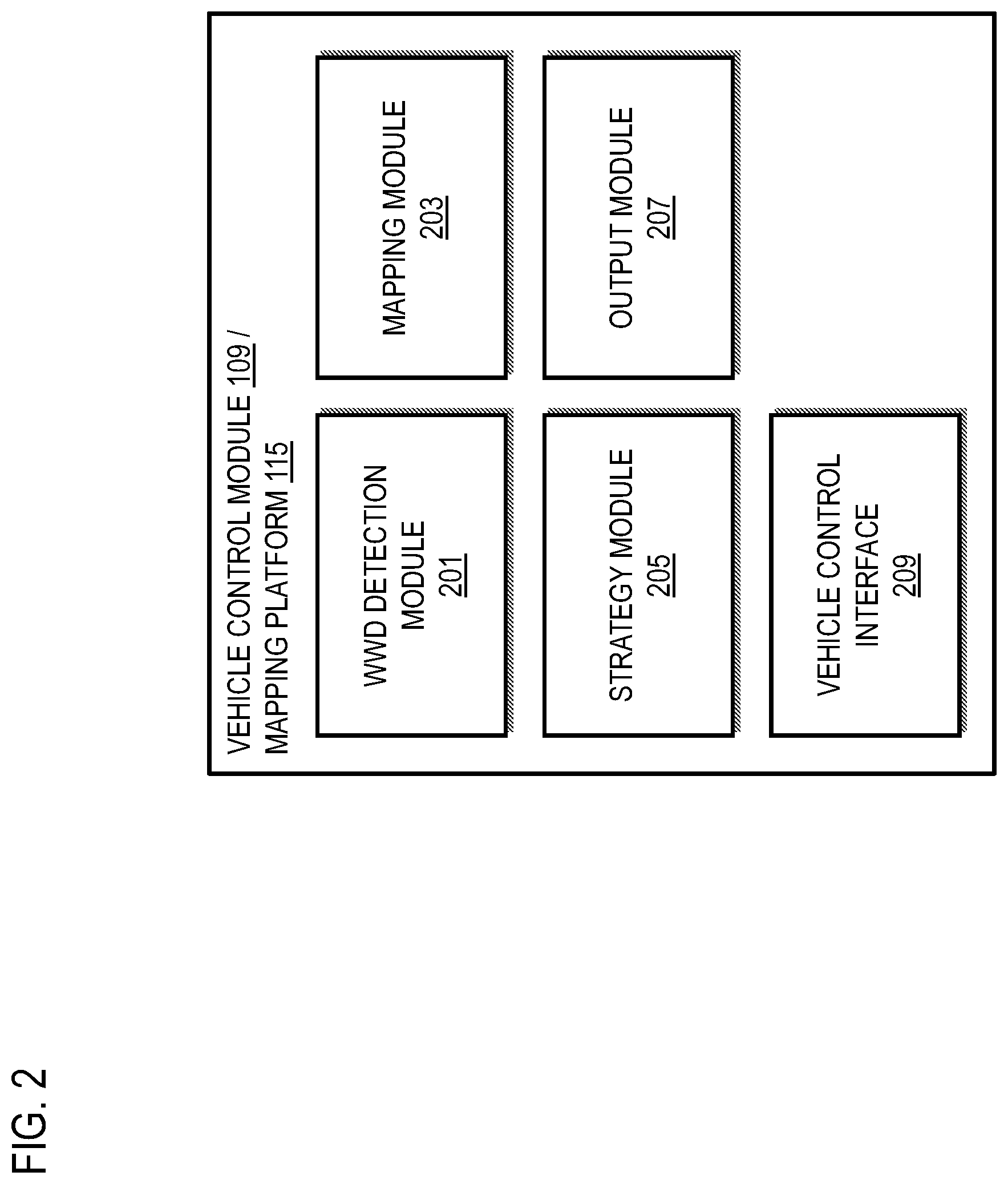 Patent US12097881 Figure 2 – Method, apparatus, and system for determining an autonomous vehicle operational strategy when detecting wrong way driving