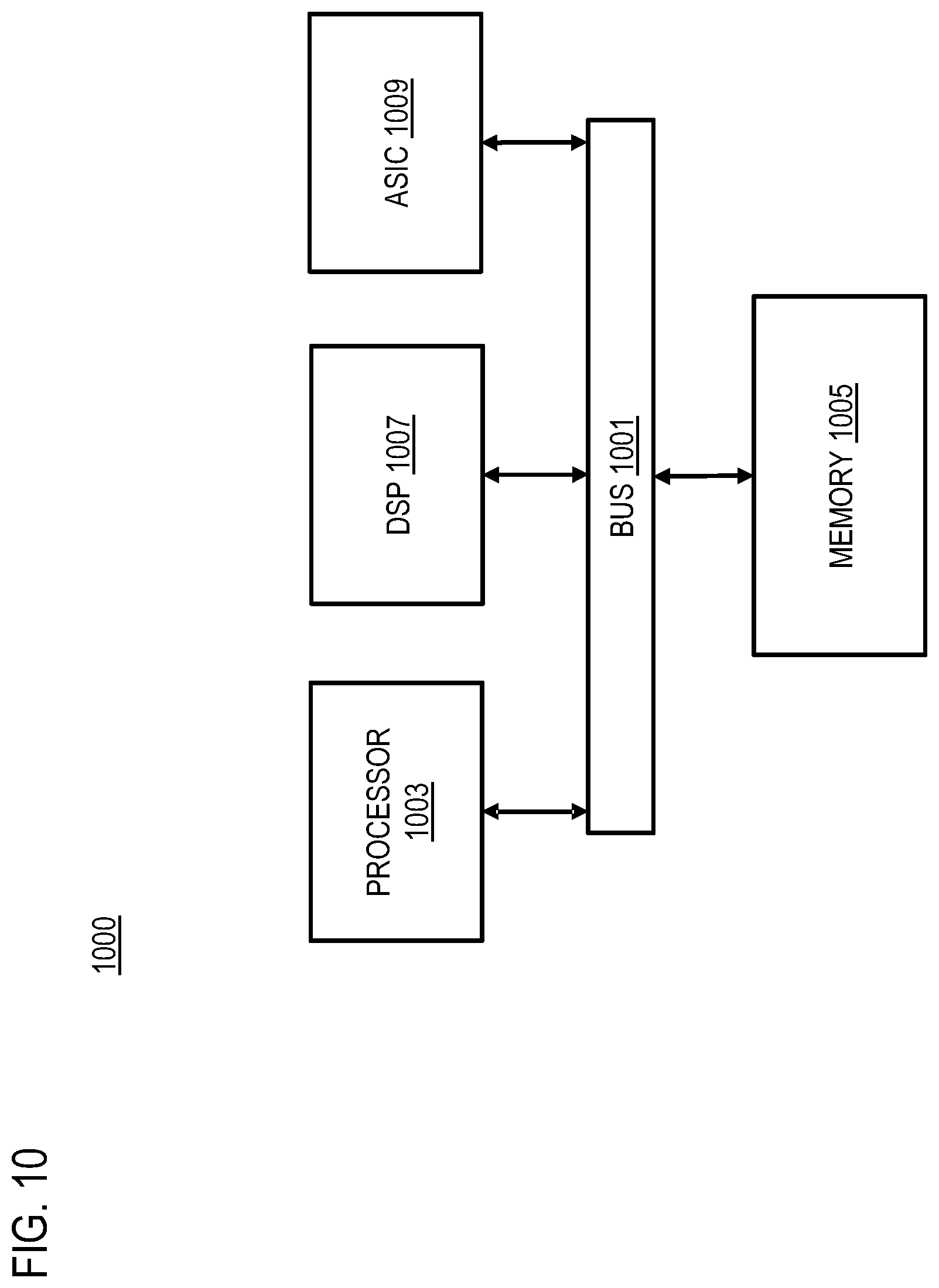Patent US12097881 Figure 15 – Method, apparatus, and system for determining an autonomous vehicle operational strategy when detecting wrong way driving