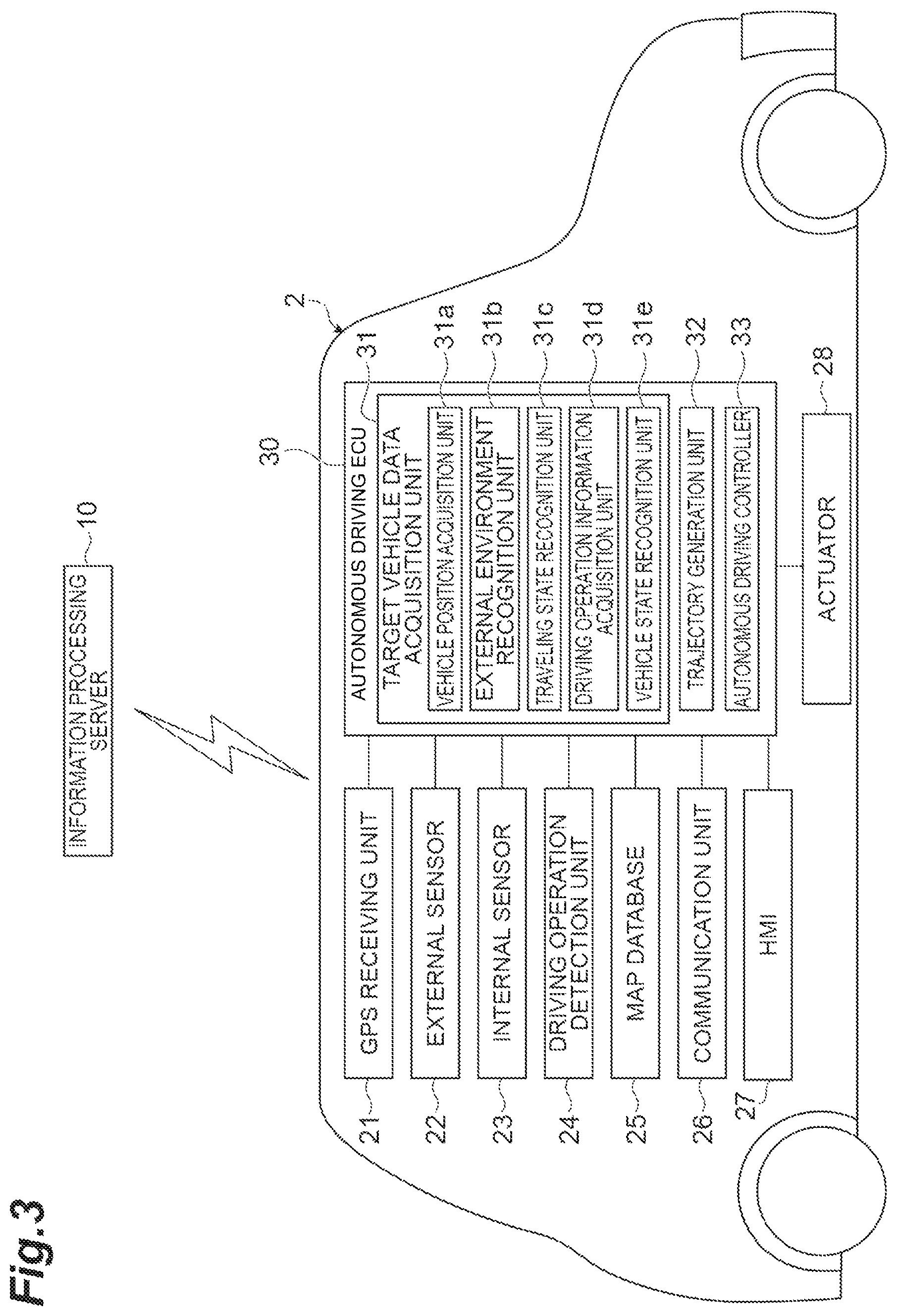 Patent US12097883 Figure 3 – Information processing server, processing method of information processing server, and storage medium