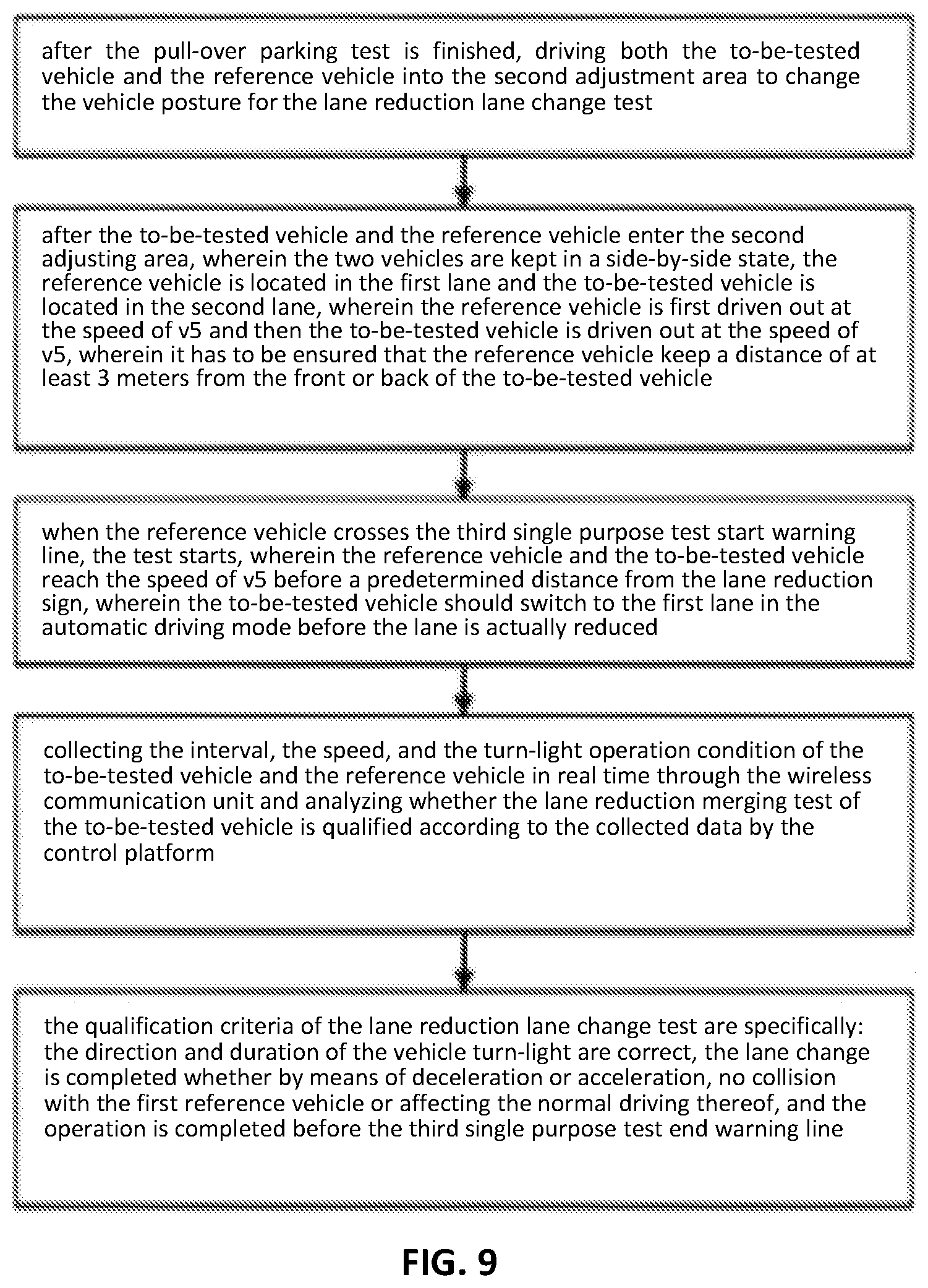 Patent US12097884 Figure 5 – Lane change monitoring method and lane change monitoring system for autonomous vehicle