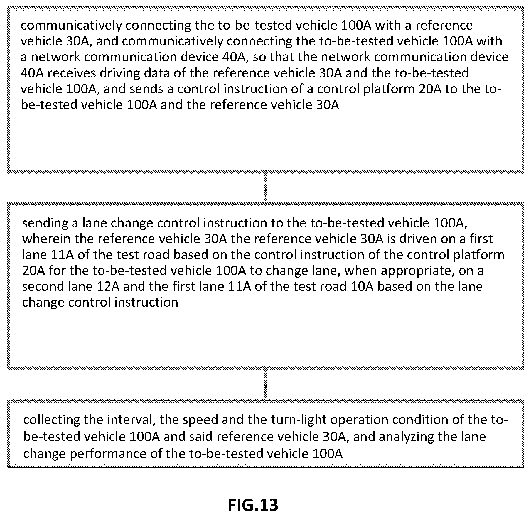 Patent US12097884 Figure 12 – Lane change monitoring method and lane change monitoring system for autonomous vehicle