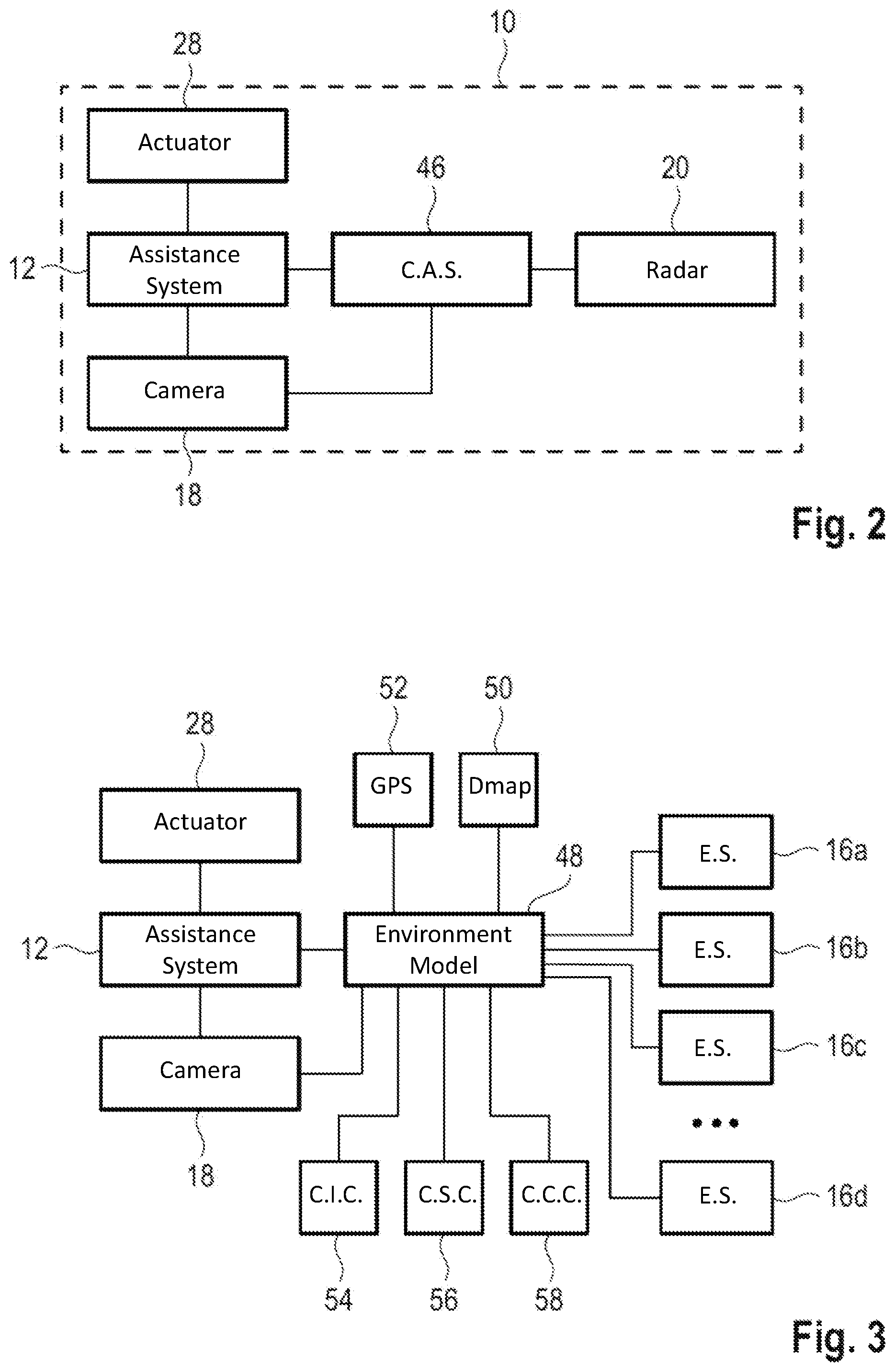 Patent US12097885 Figure 2 – Assistance system and method for avoiding false activations of a shoulder function