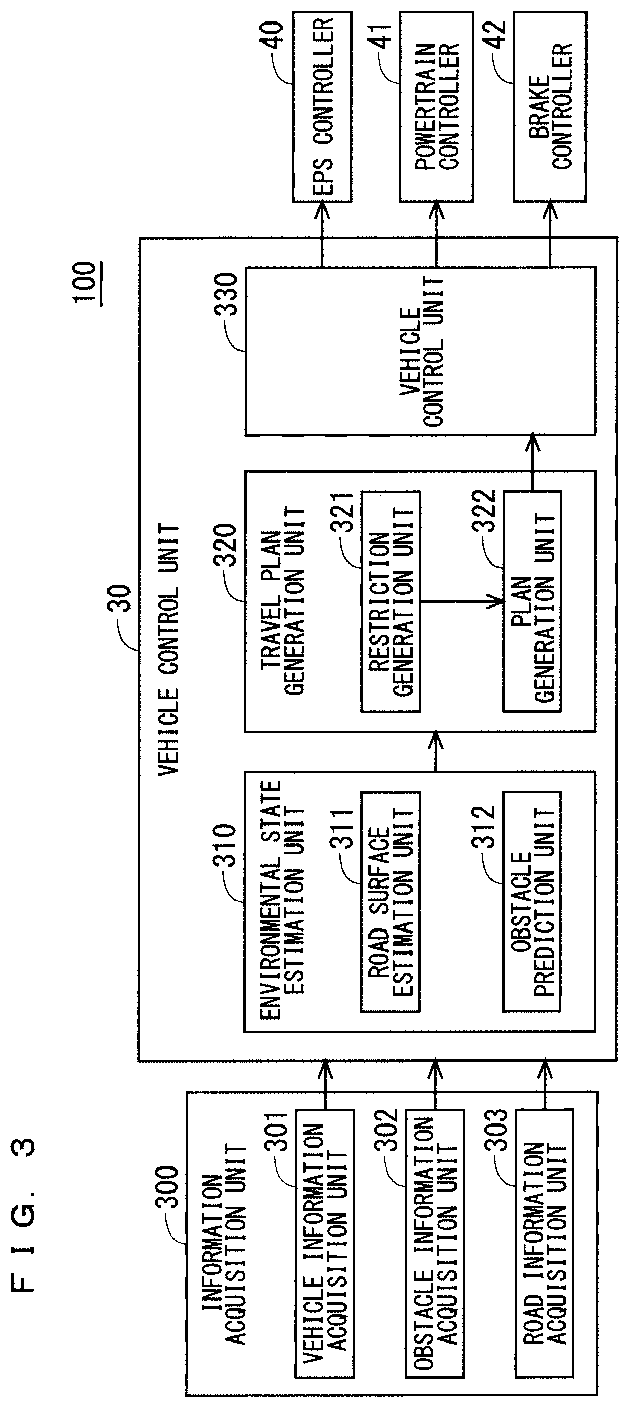 Patent US12097886 Figure 3 – Travel plan generation device and autonomous driving system
