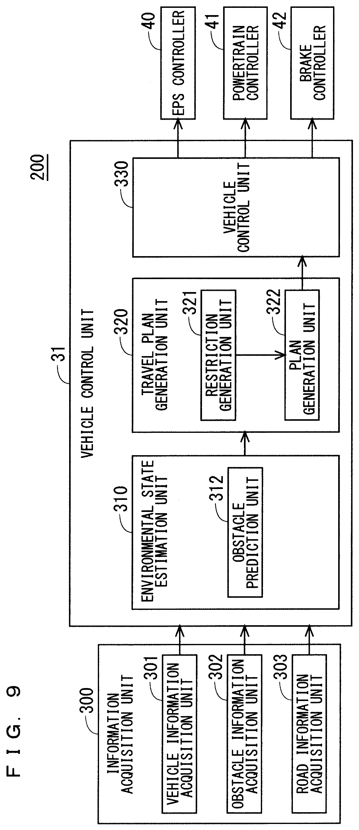 Patent US12097886 Figure 9 – Travel plan generation device and autonomous driving system