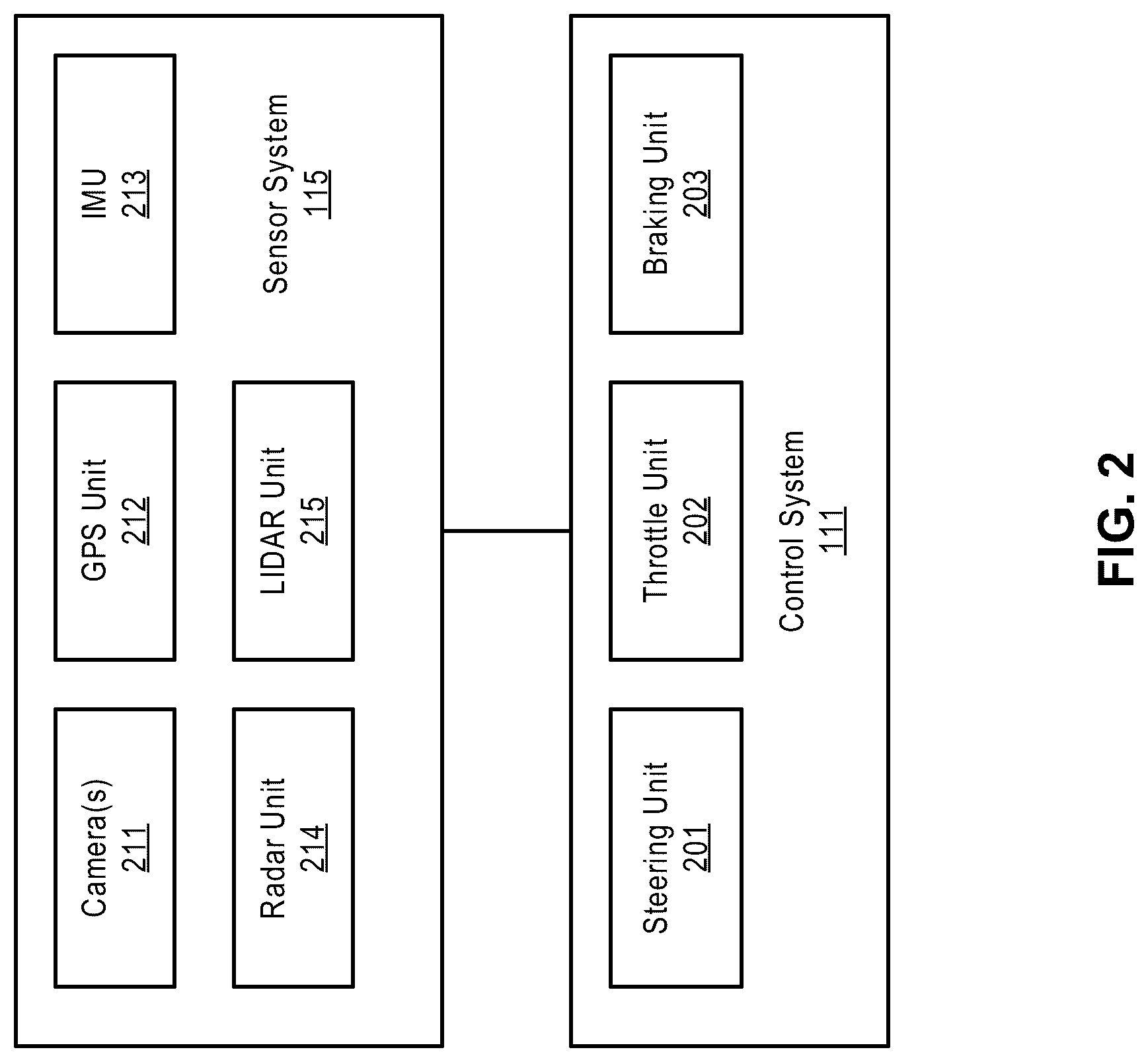 Patent US12097887 Figure 2 – Open space planner profiling tool for autonomous vehicle