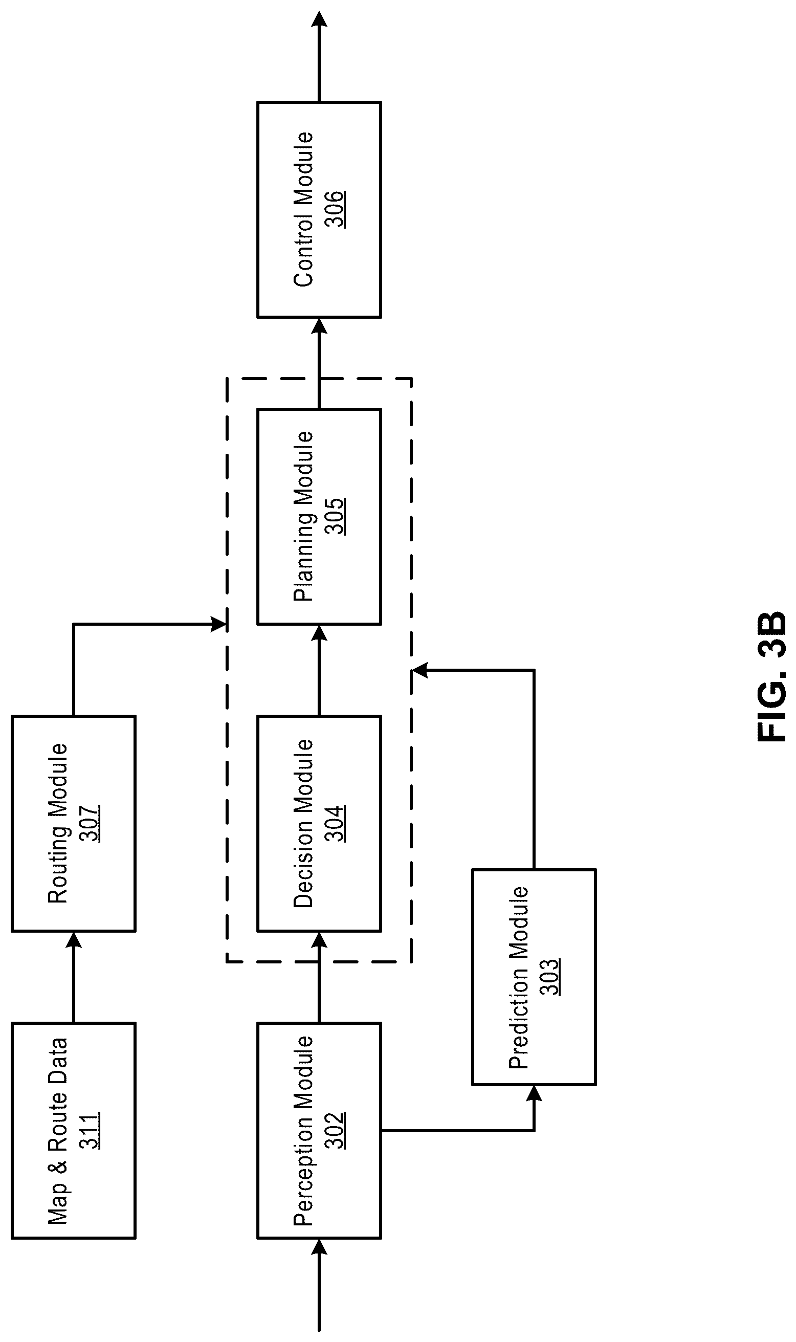 Patent US12097887 Figure 4 – Open space planner profiling tool for autonomous vehicle