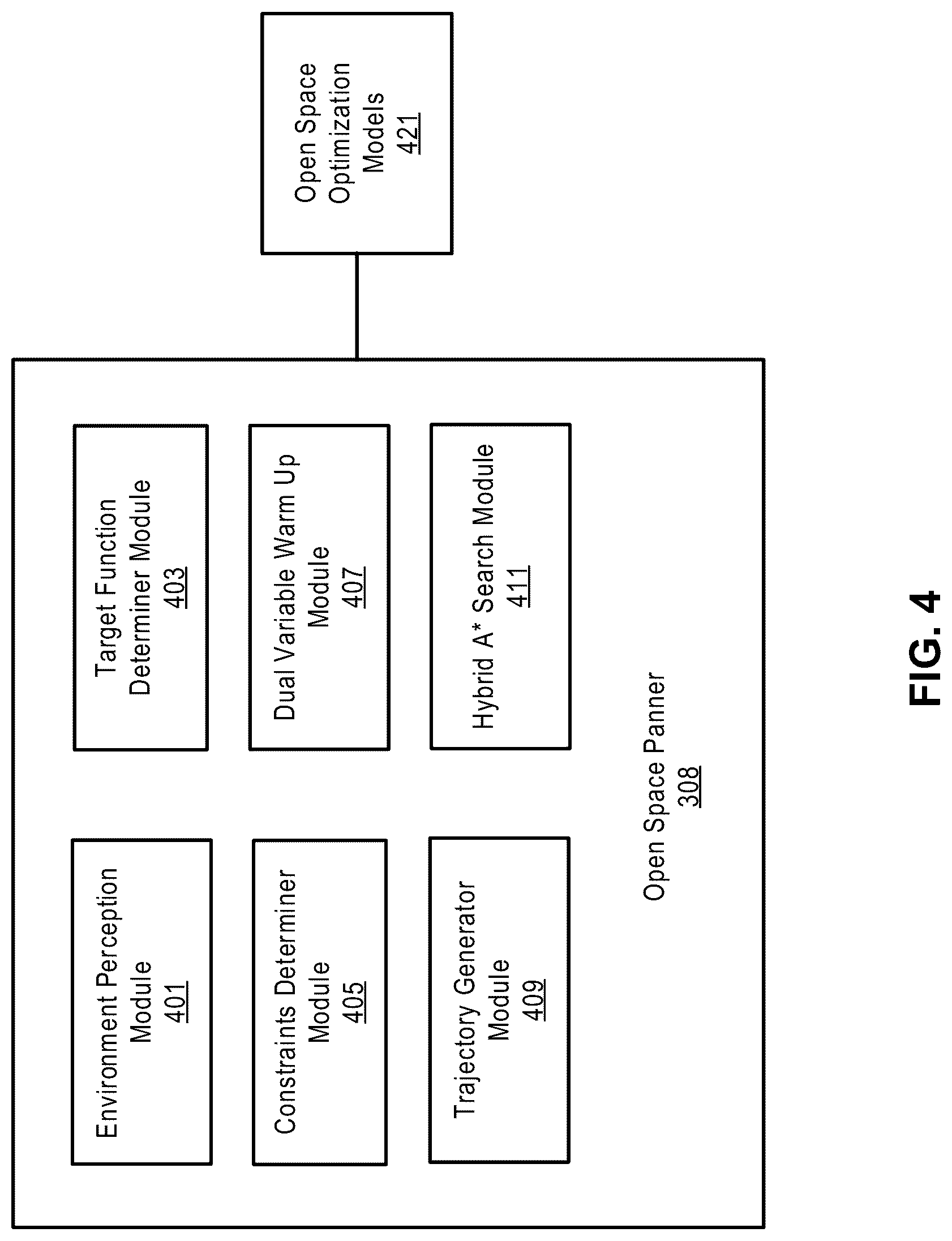 Patent US12097887 Figure 5 – Open space planner profiling tool for autonomous vehicle