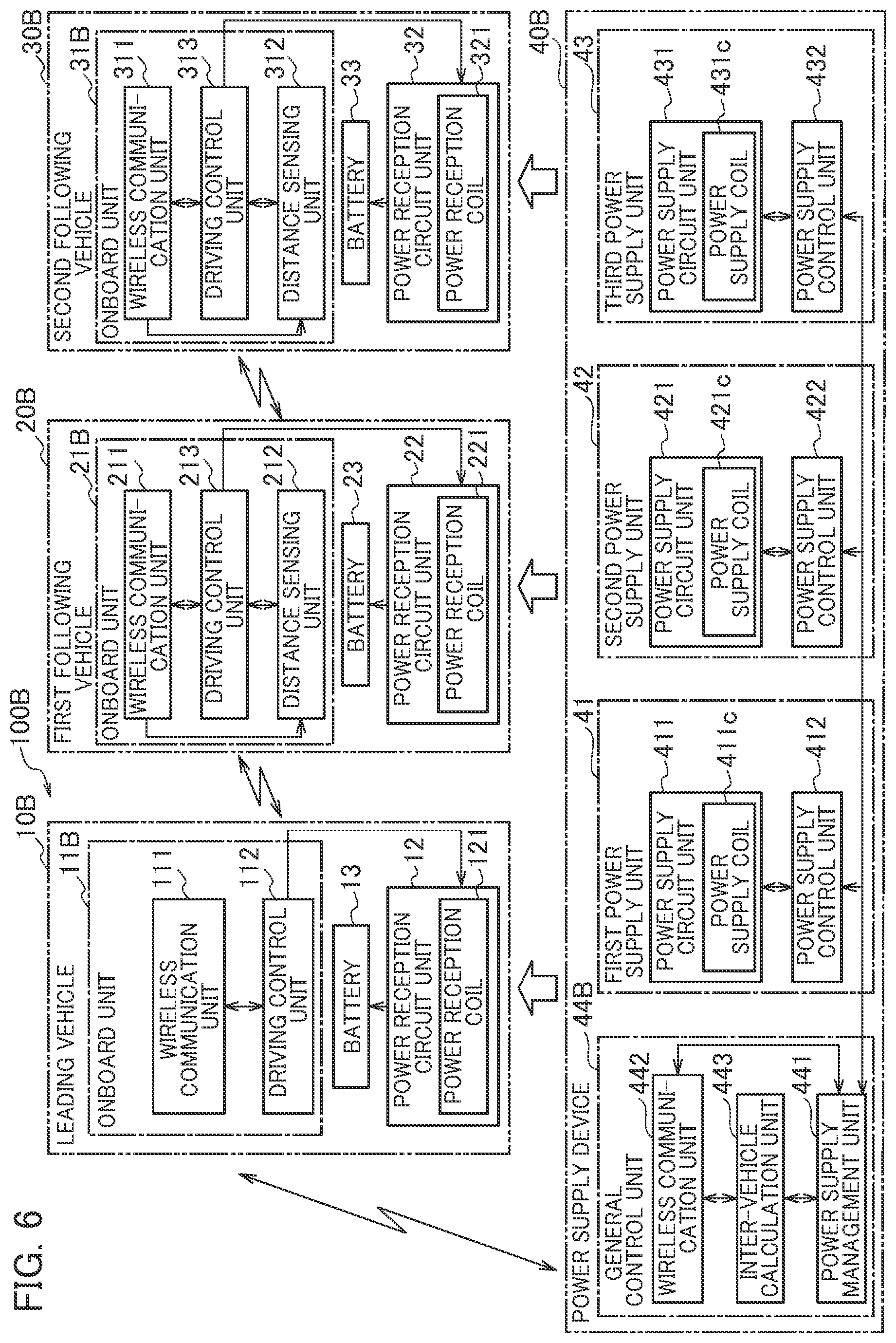 Patent US12097888 Figure 6 – Power supply facility for electric vehicles, electric vehicle, and power supply method for electric vehicles