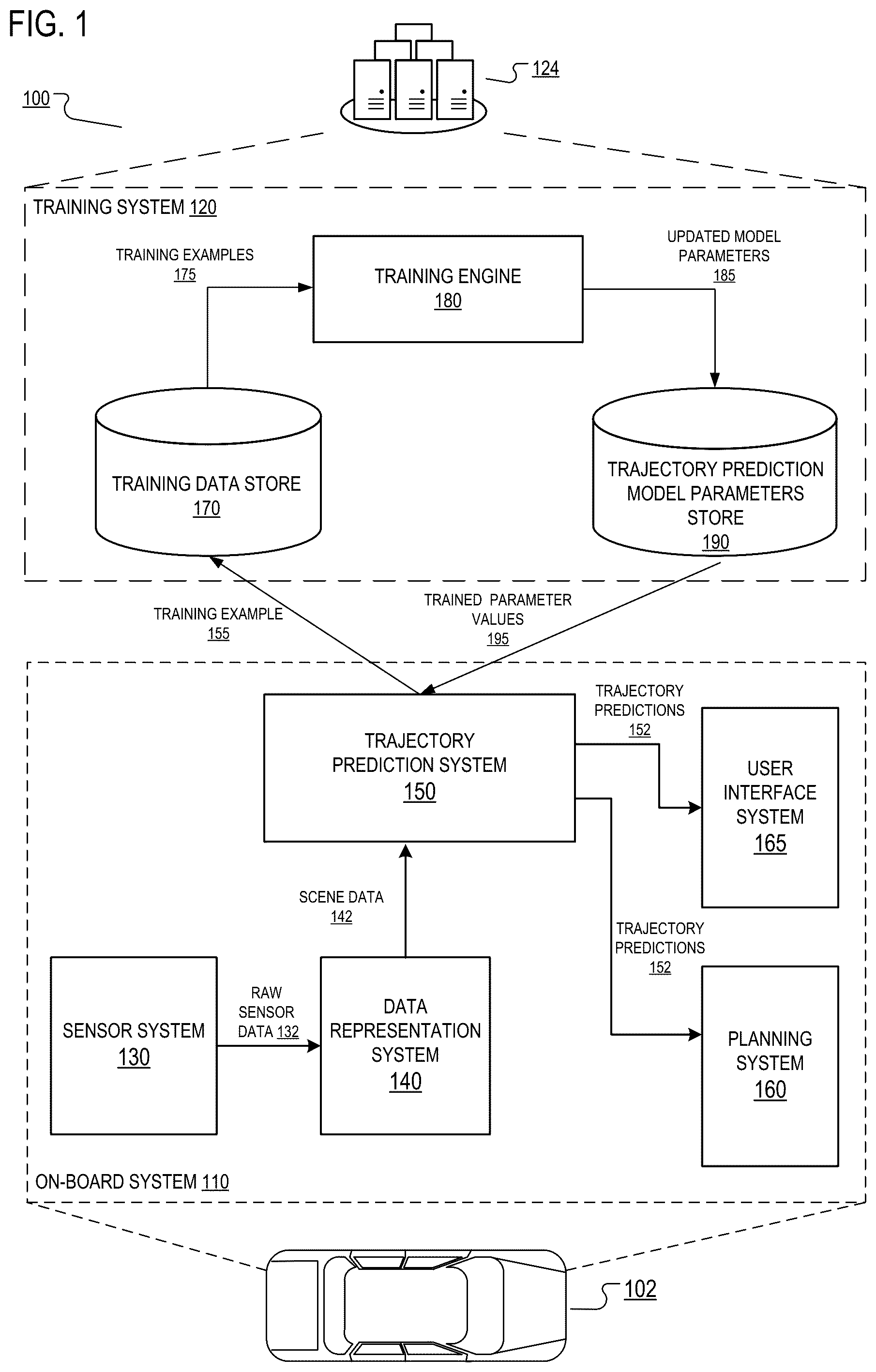 Patent US12097889 — Agent trajectory prediction using anchor trajectories — Figure 1