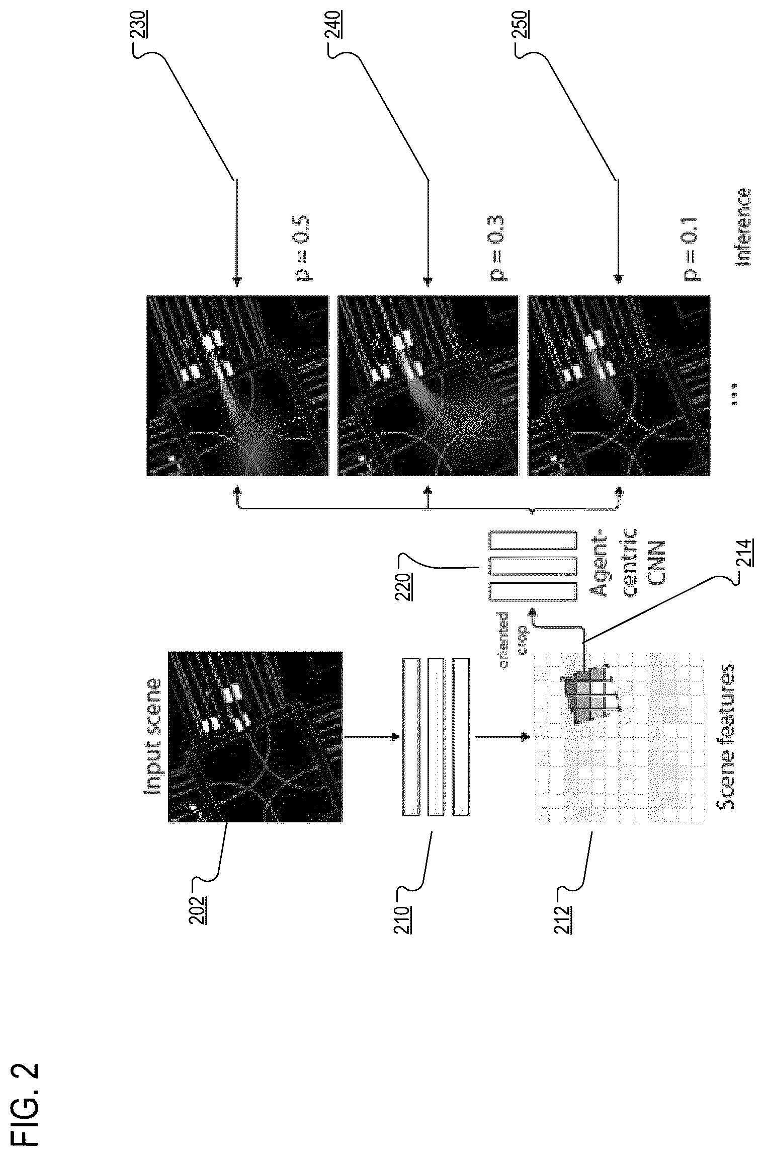 Patent US12097889 Figure 2 – Agent trajectory prediction using anchor trajectories