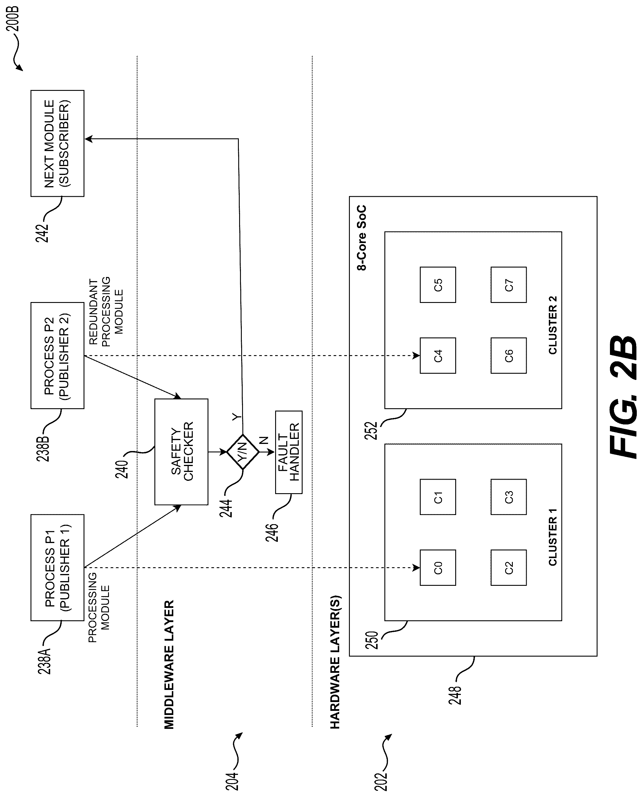 Patent US12097890 Figure 3 – Middleware software layer for vehicle autonomy subsystems