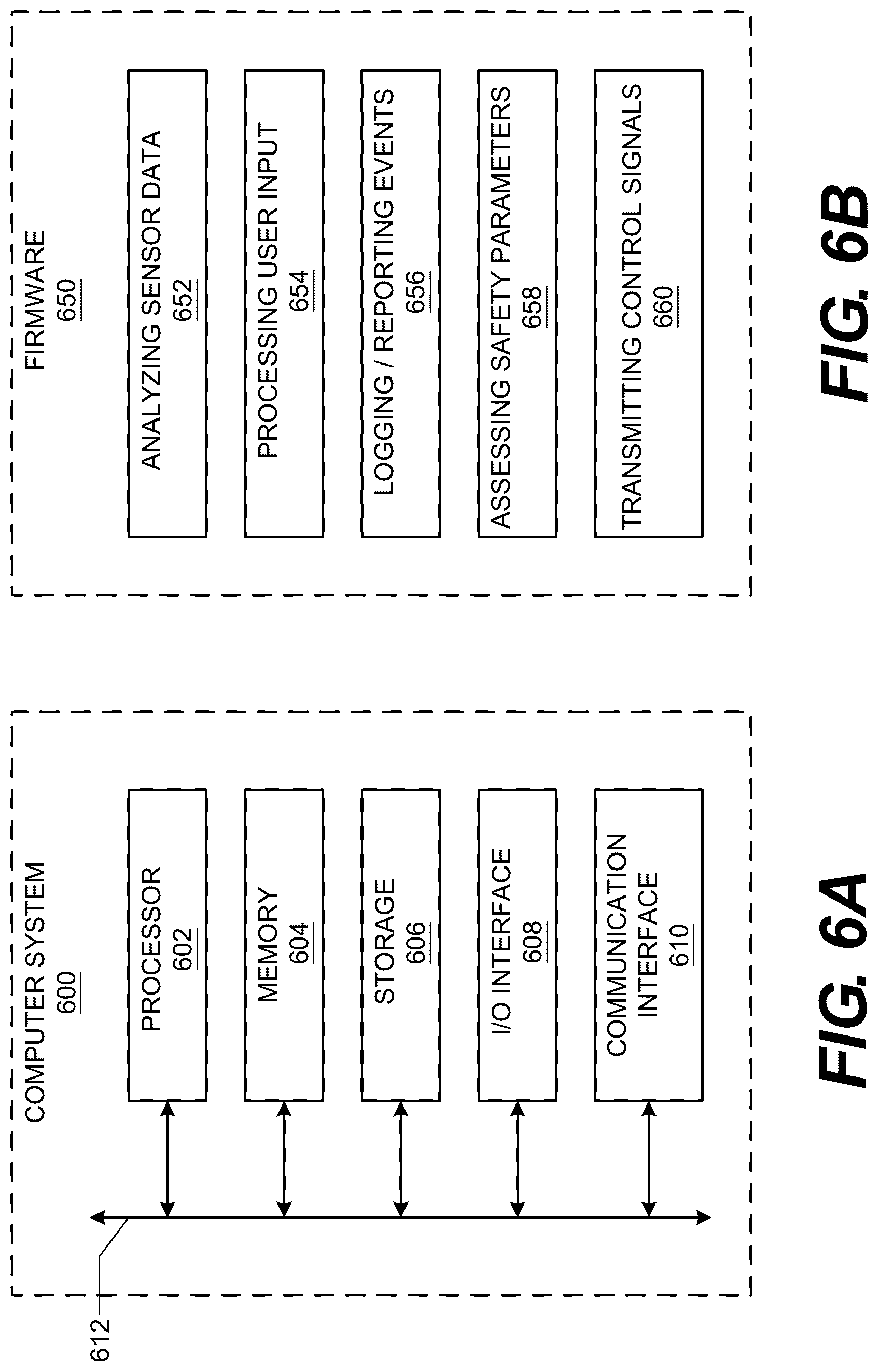 Patent US12097890 Figure 7 – Middleware software layer for vehicle autonomy subsystems