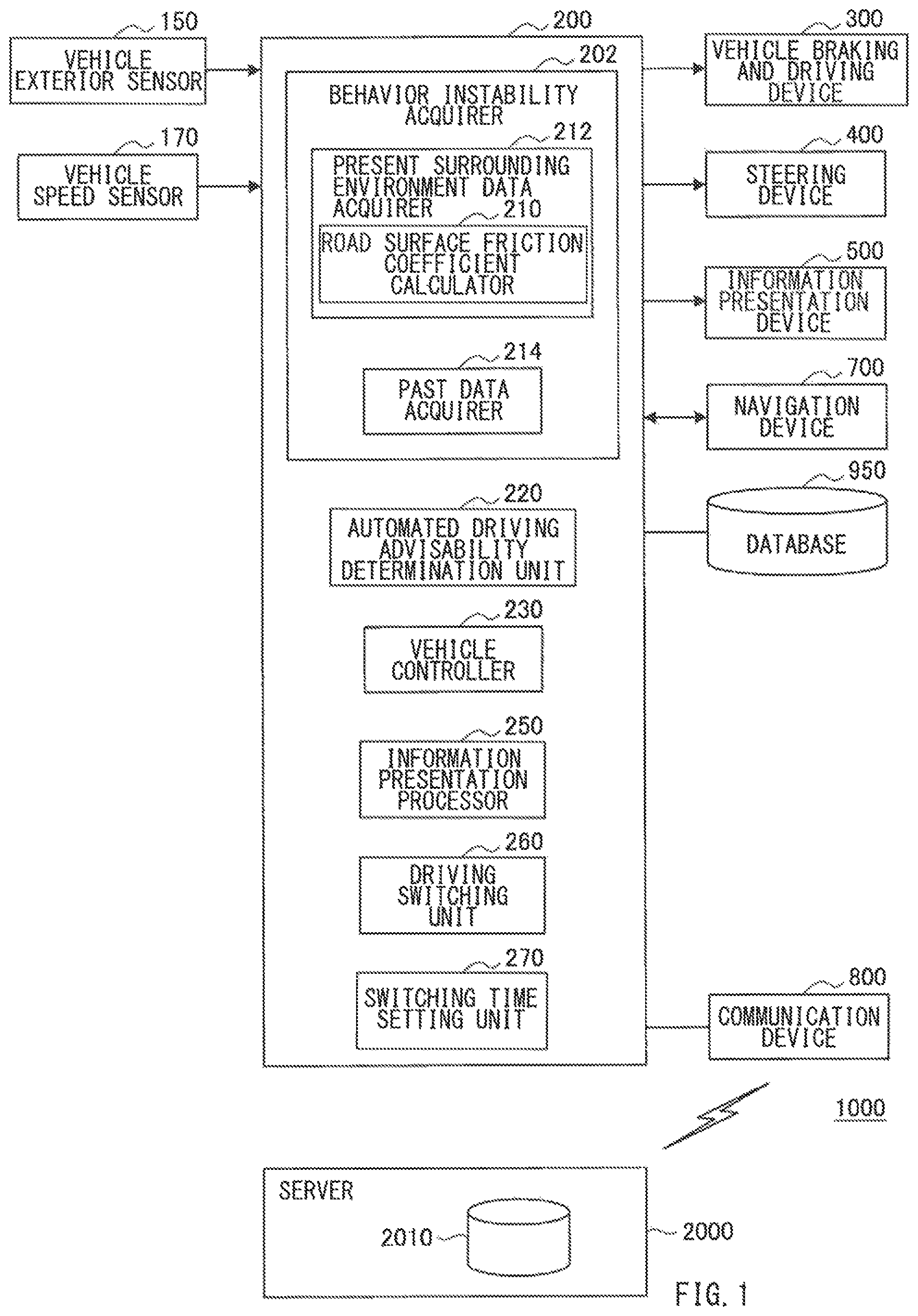 Patent US12097891 Figure 1 – Vehicle control device, vehicle control method, and vehicle control system
