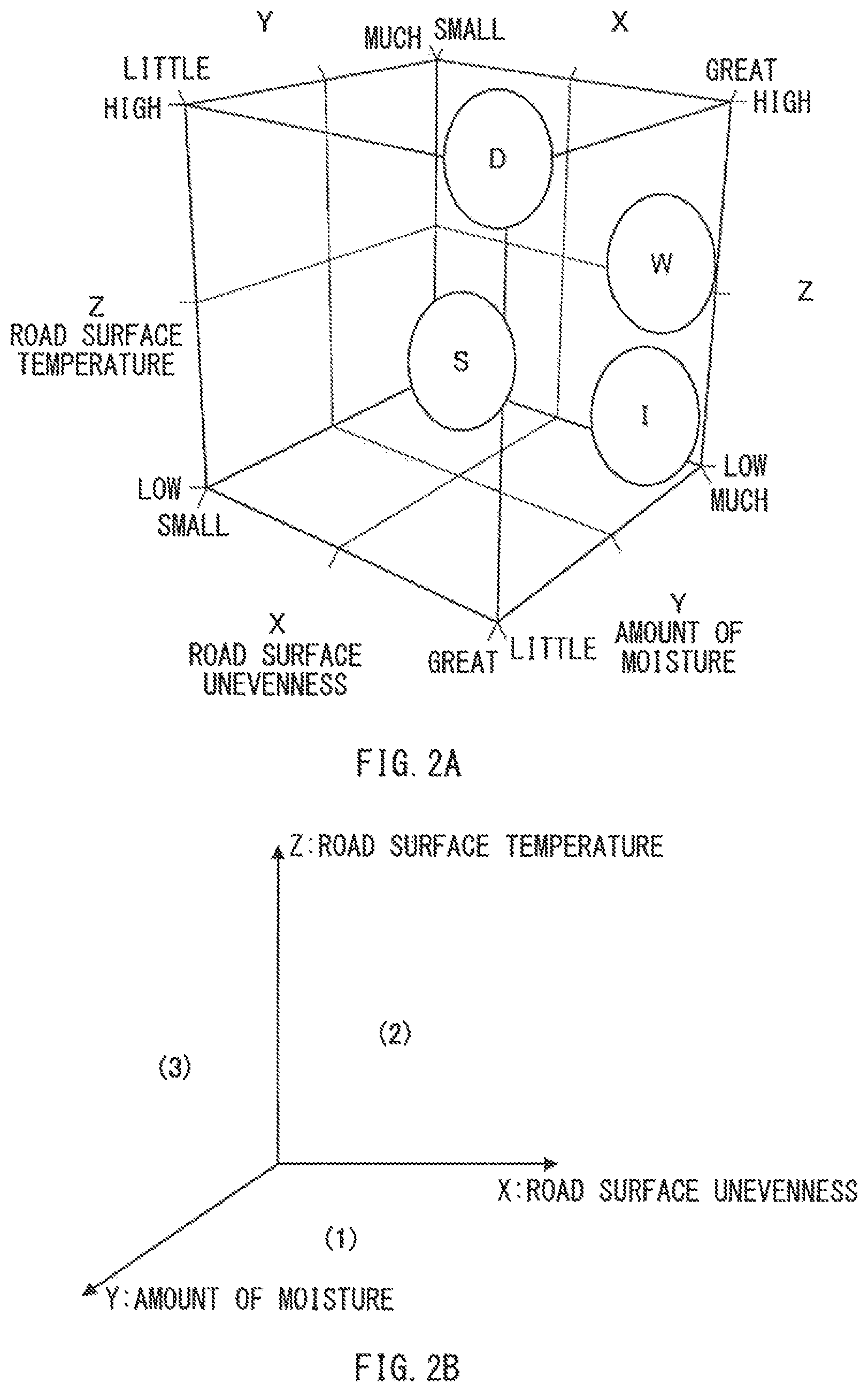 Patent US12097891 Figure 2 – Vehicle control device, vehicle control method, and vehicle control system