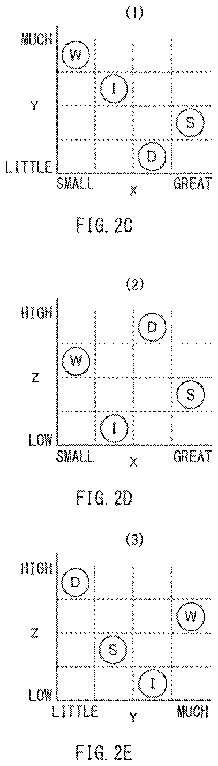 Patent US12097891 Figure 3 – Vehicle control device, vehicle control method, and vehicle control system