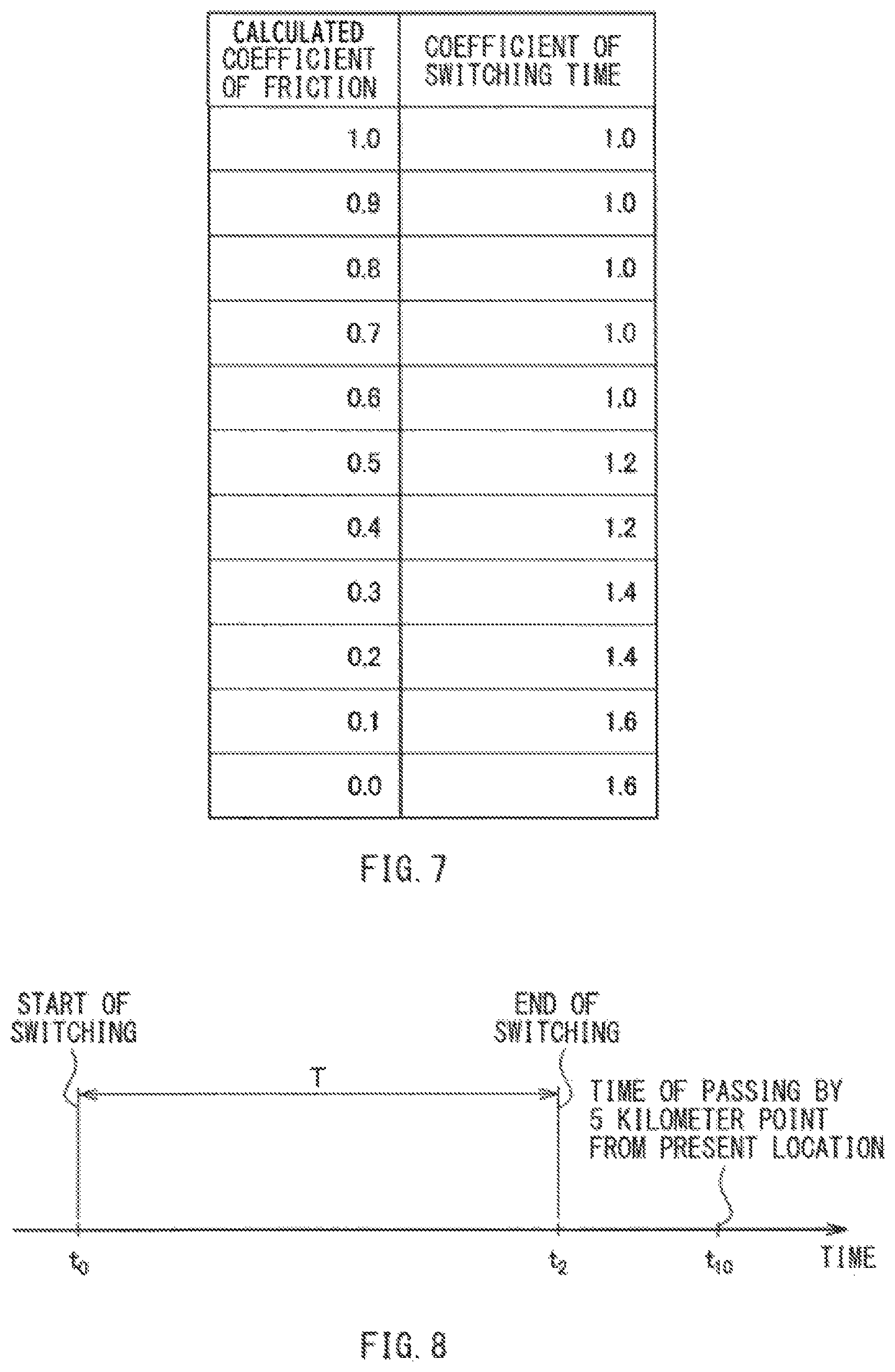 Patent US12097891 Figure 8 – Vehicle control device, vehicle control method, and vehicle control system