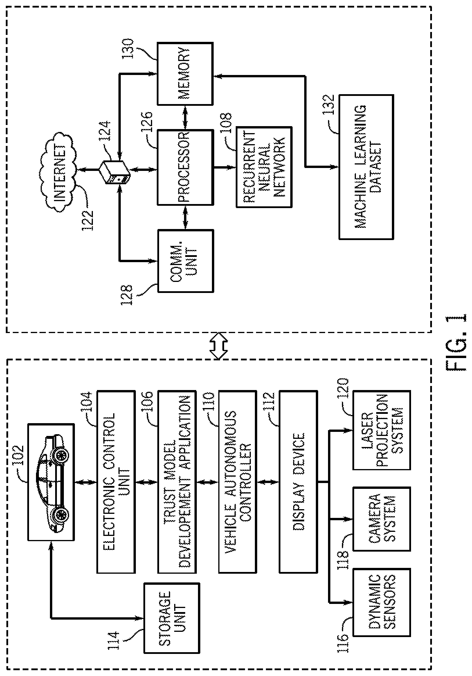Patent US12097892 Figure 1 – System and method for providing an RNN-based human trust model