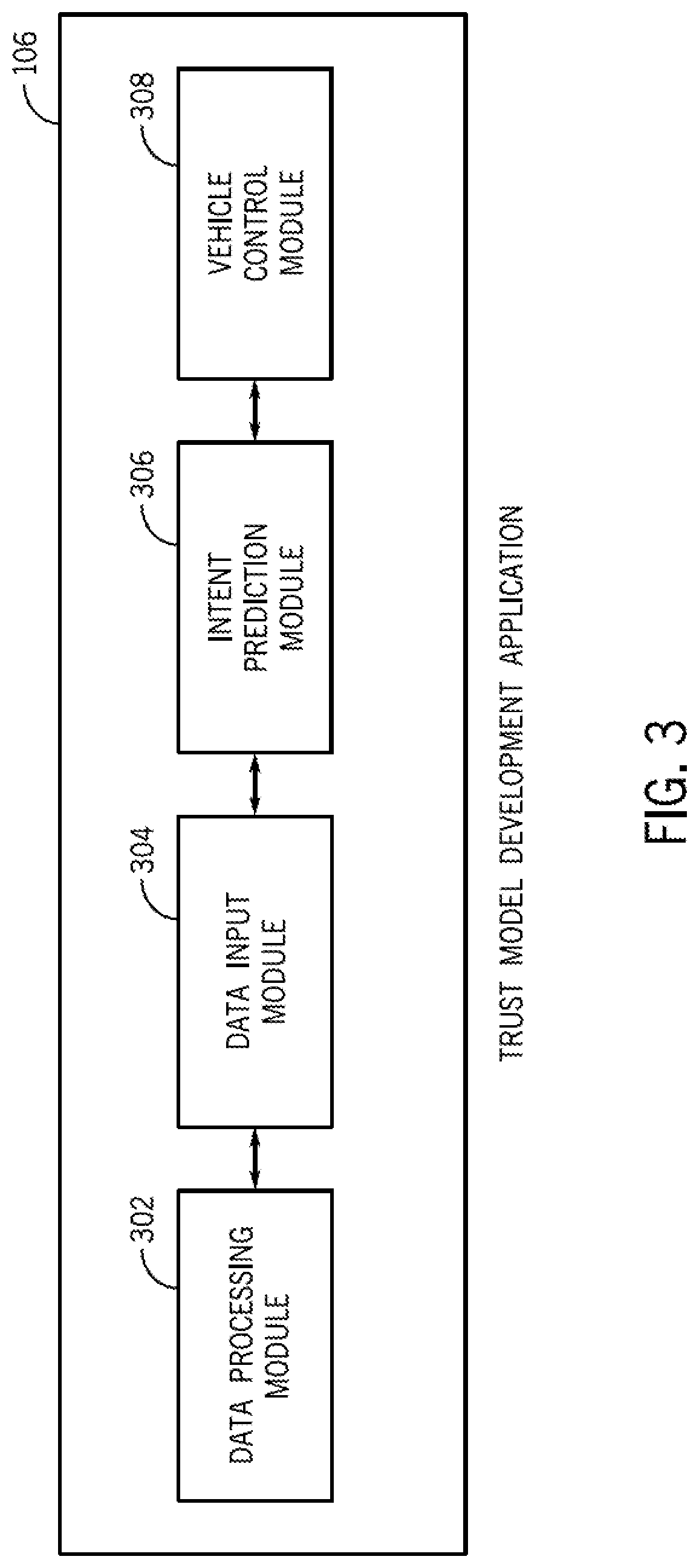 Patent US12097892 Figure 3 – System and method for providing an RNN-based human trust model