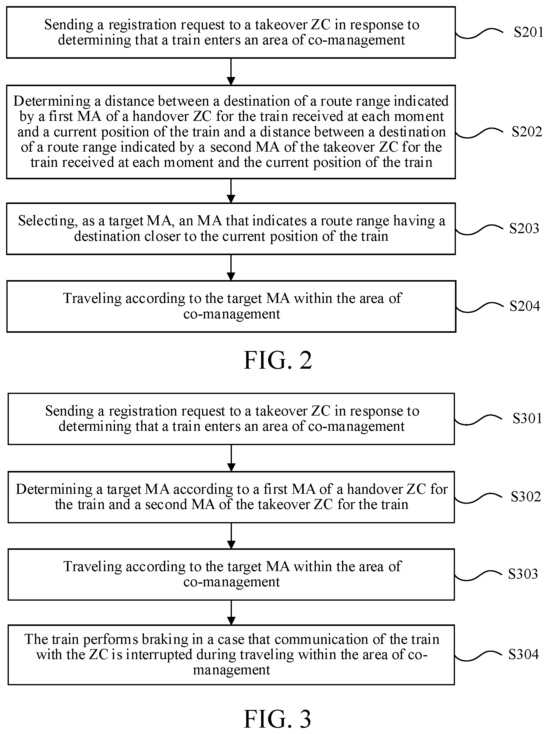 Patent US12097895 Figure 2 – Train management method and system