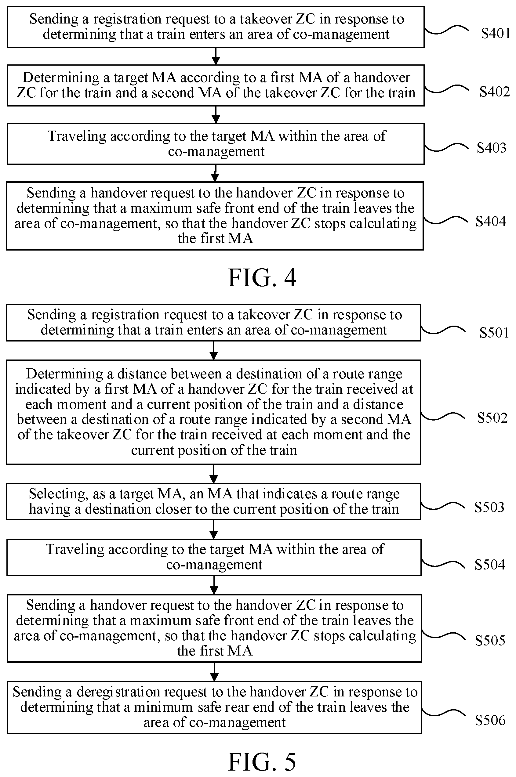 Patent US12097895 Figure 3 – Train management method and system