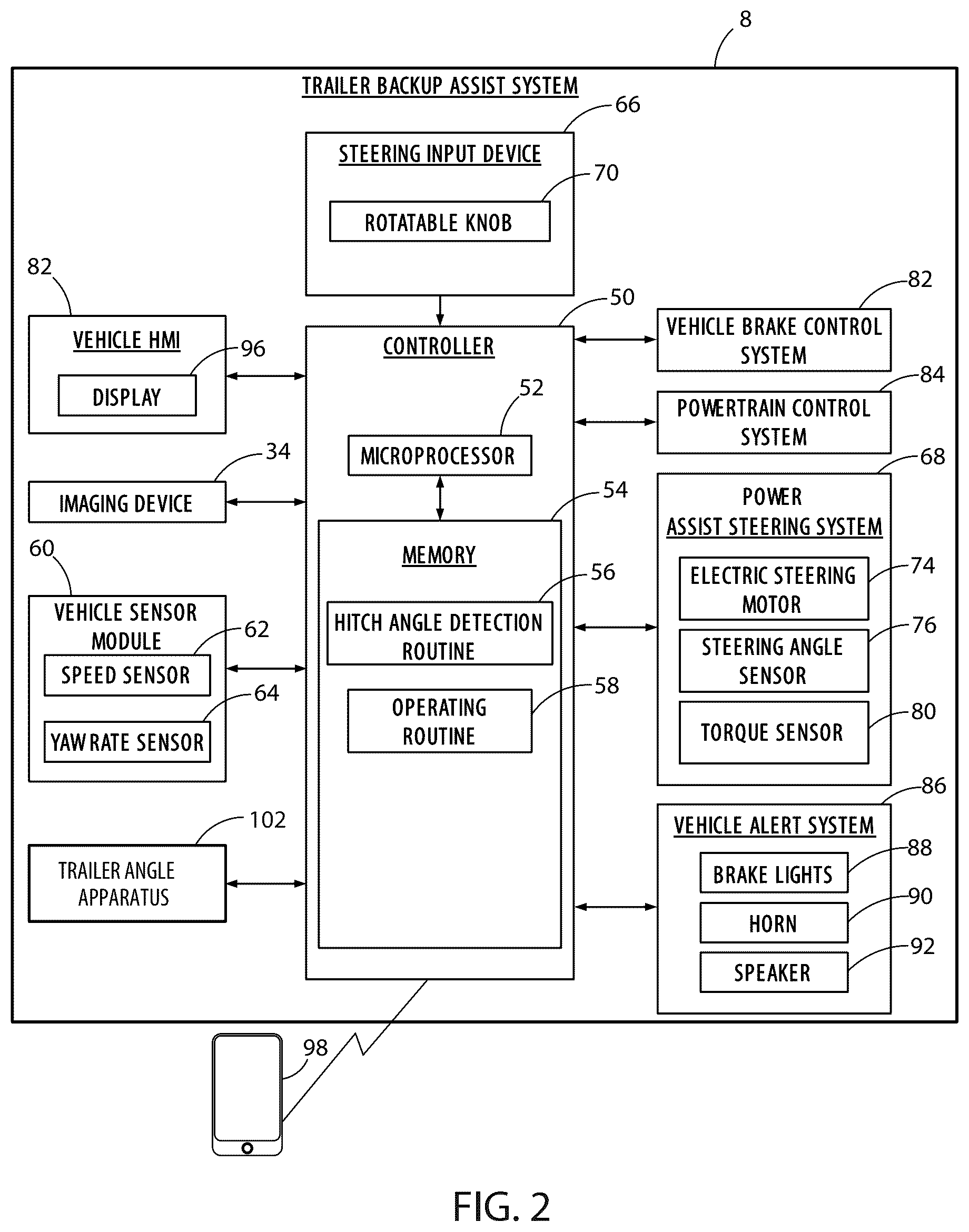 Patent US12097899 Figure 2 – Systems and methods for trailer angle detection