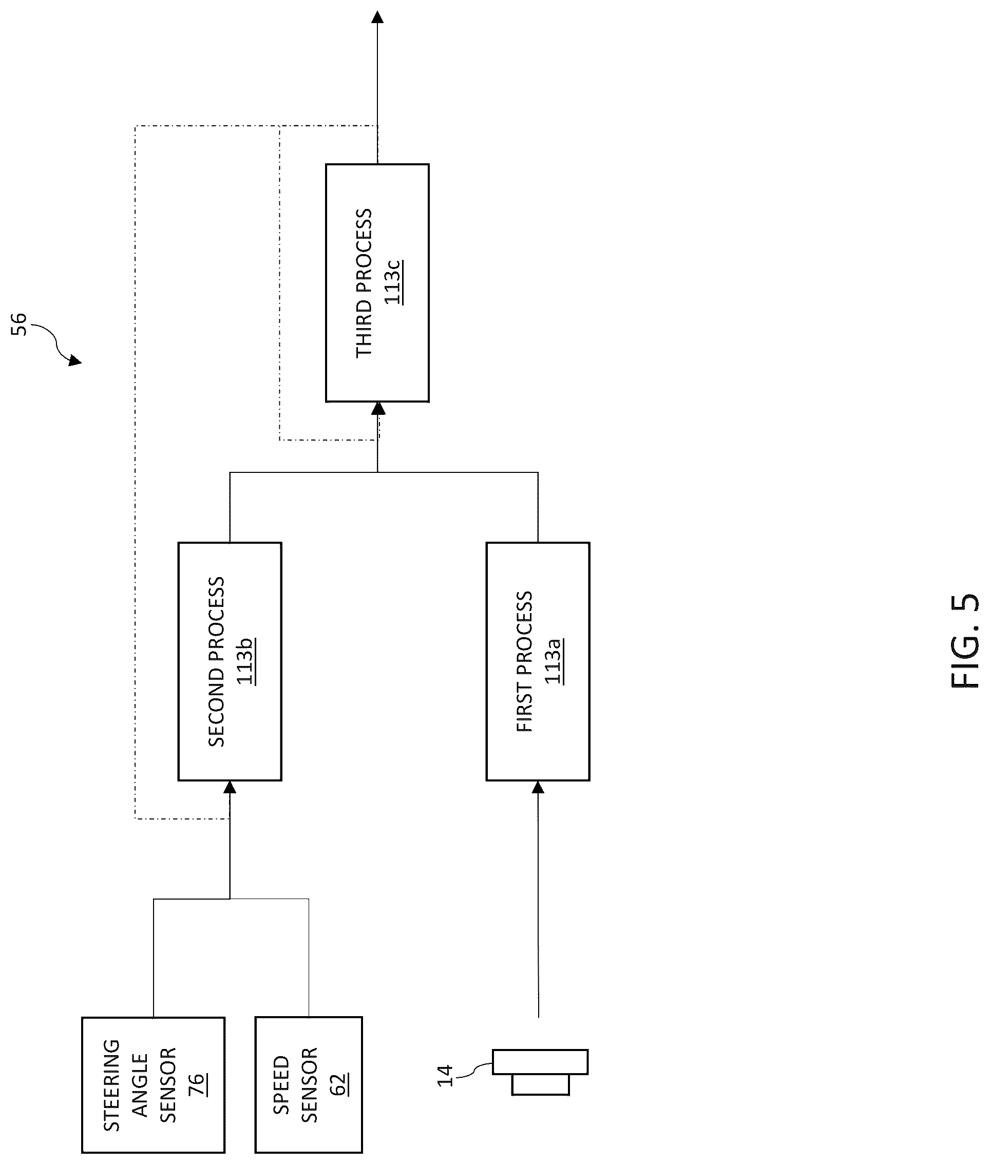 Patent US12097899 Figure 5 – Systems and methods for trailer angle detection