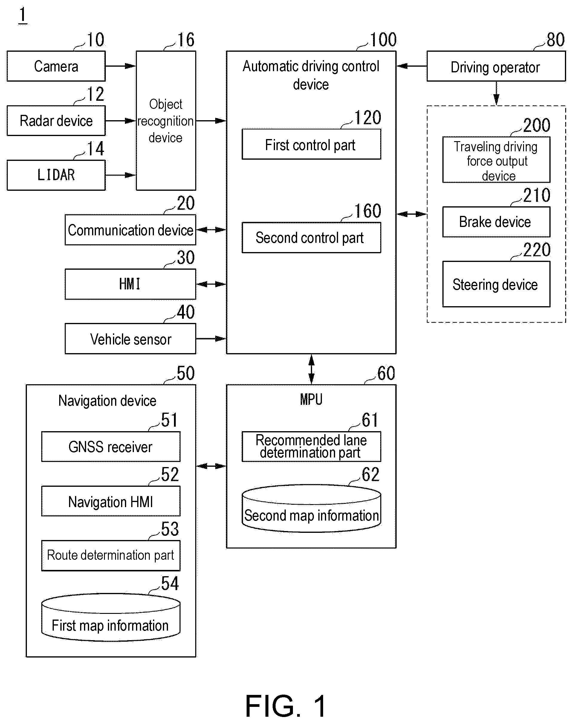 Patent US12097900 Figure 1 – Vehicle control device, vehicle control method, and non-transitory computer-readable recording medium recording program