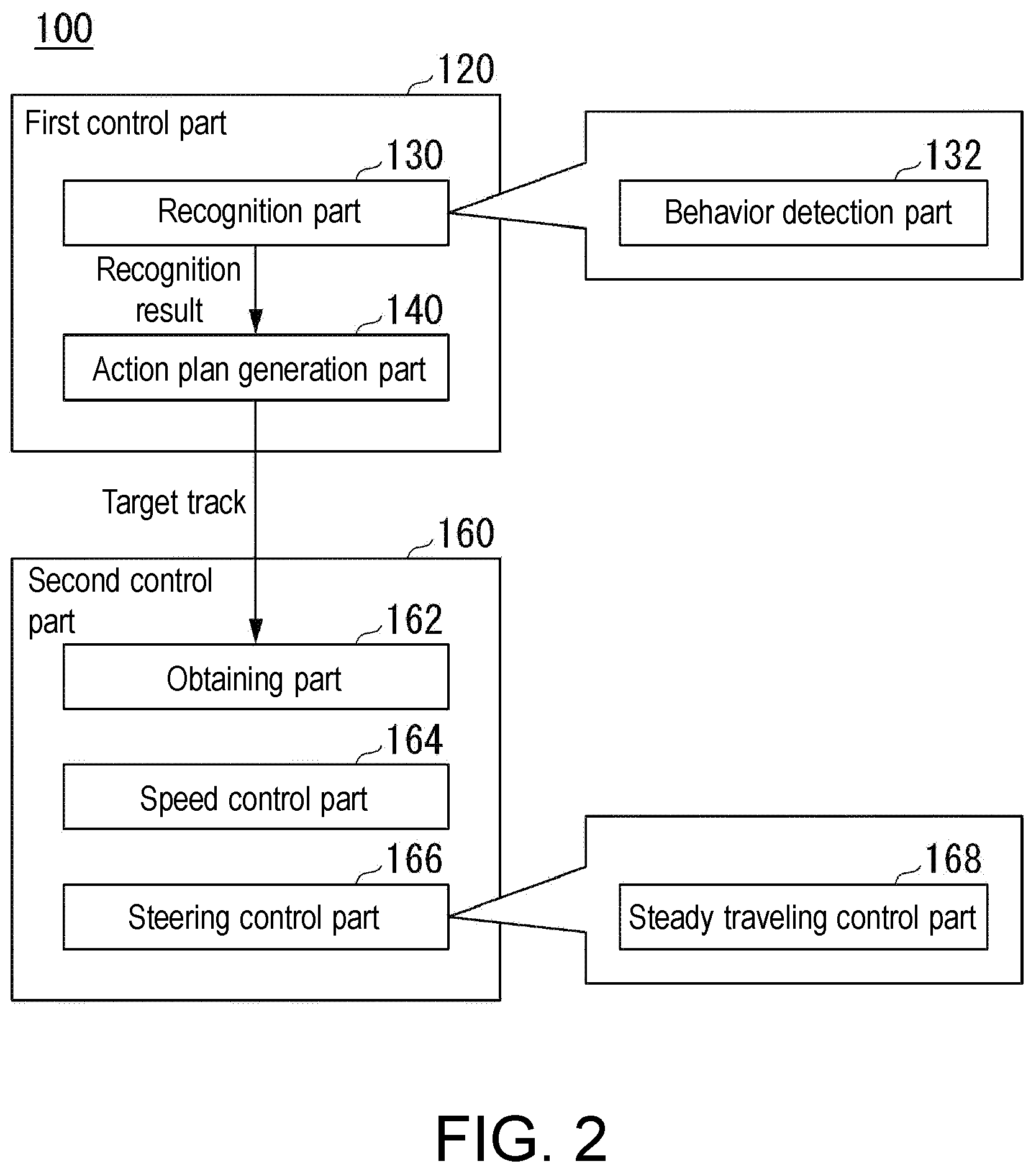 Patent US12097900 Figure 2 – Vehicle control device, vehicle control method, and non-transitory computer-readable recording medium recording program