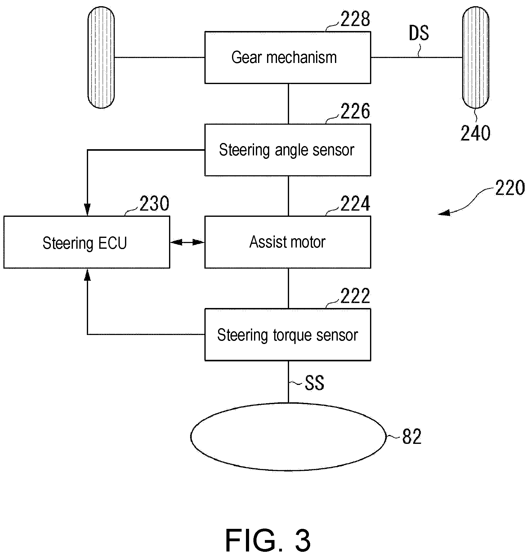 Patent US12097900 Figure 3 – Vehicle control device, vehicle control method, and non-transitory computer-readable recording medium recording program