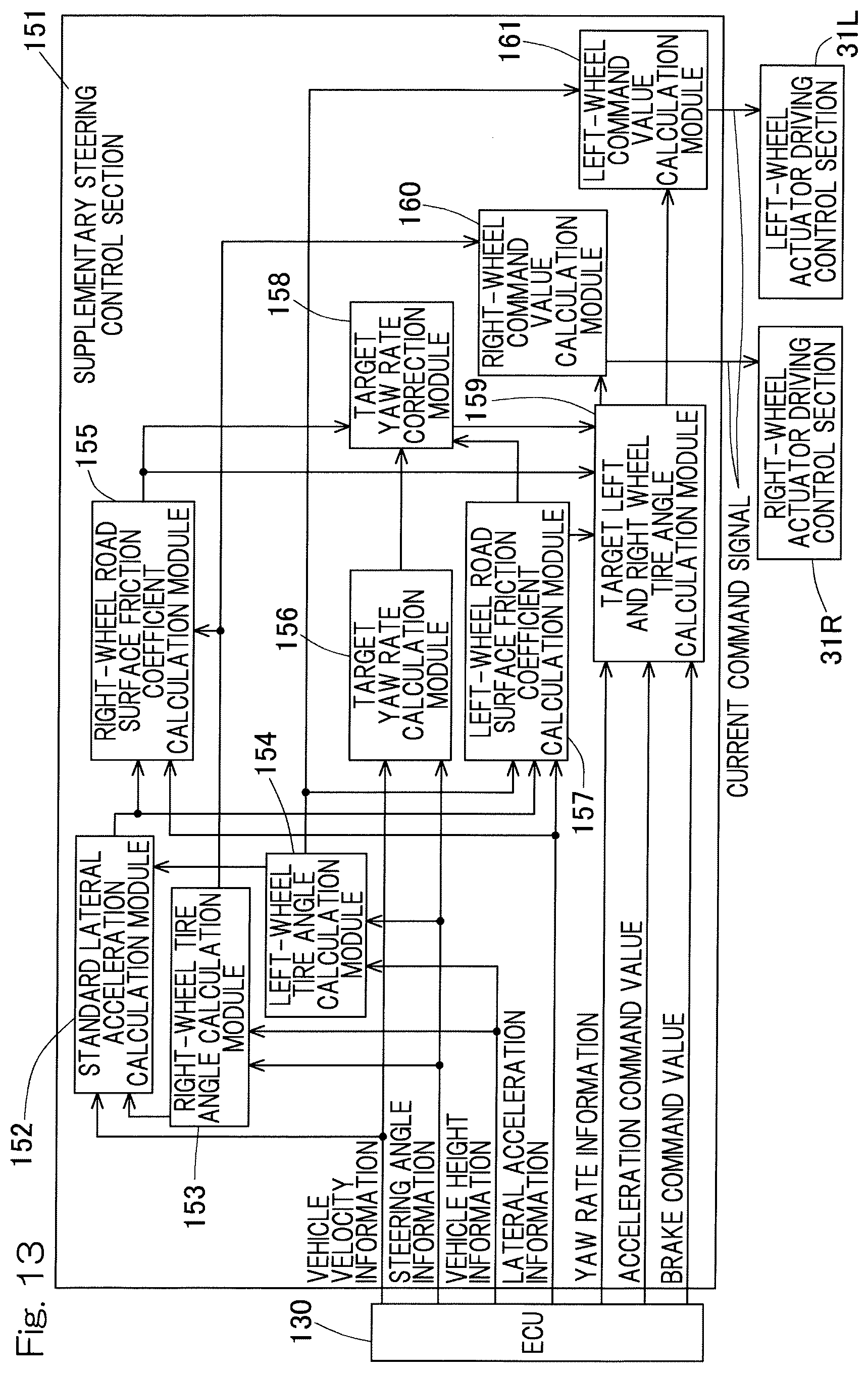 Patent US12097911 Figure 11 – Steering system and vehicle equipped with same