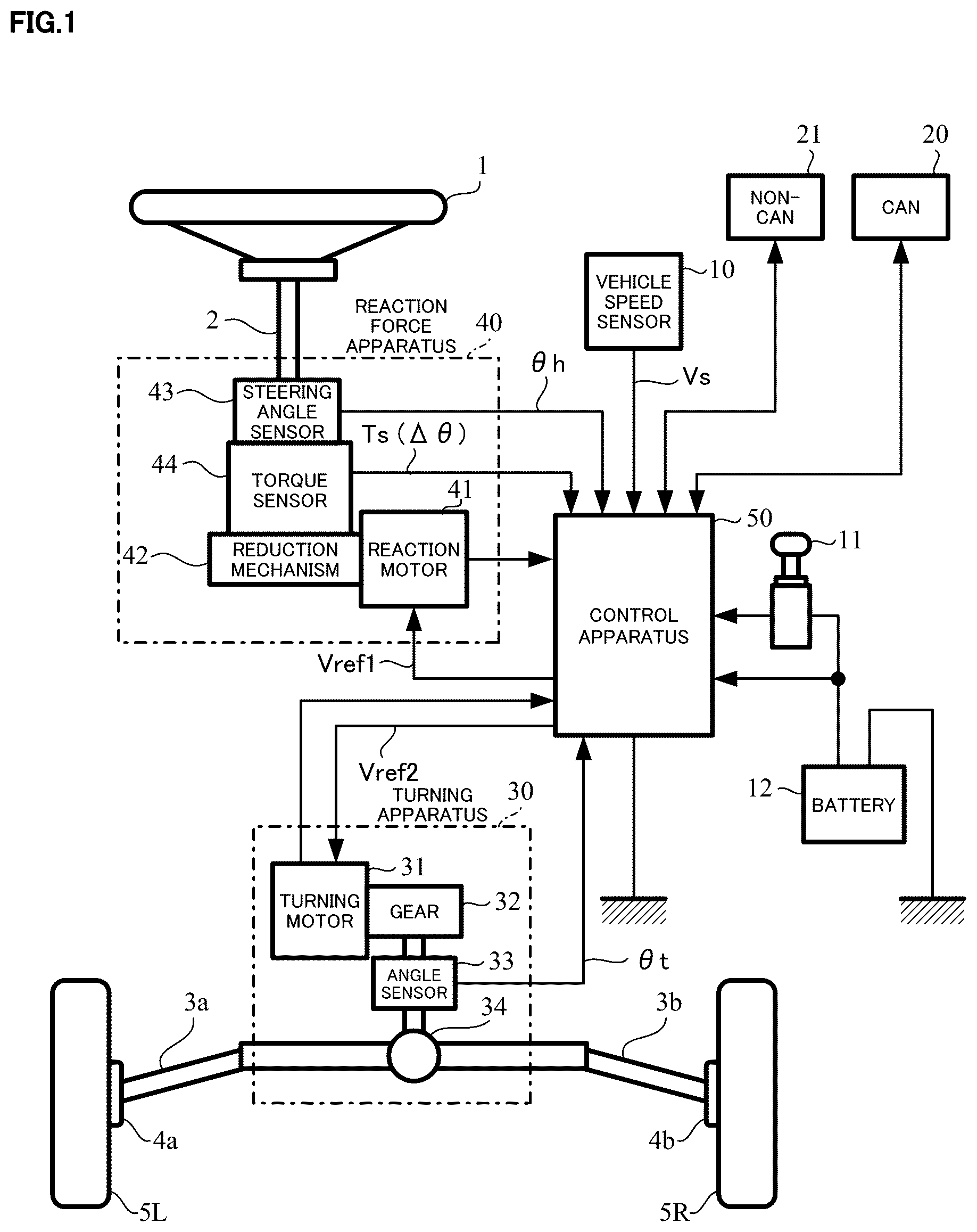 Patent US12097912 Figure 1 – Control apparatus of steering system for vehicles