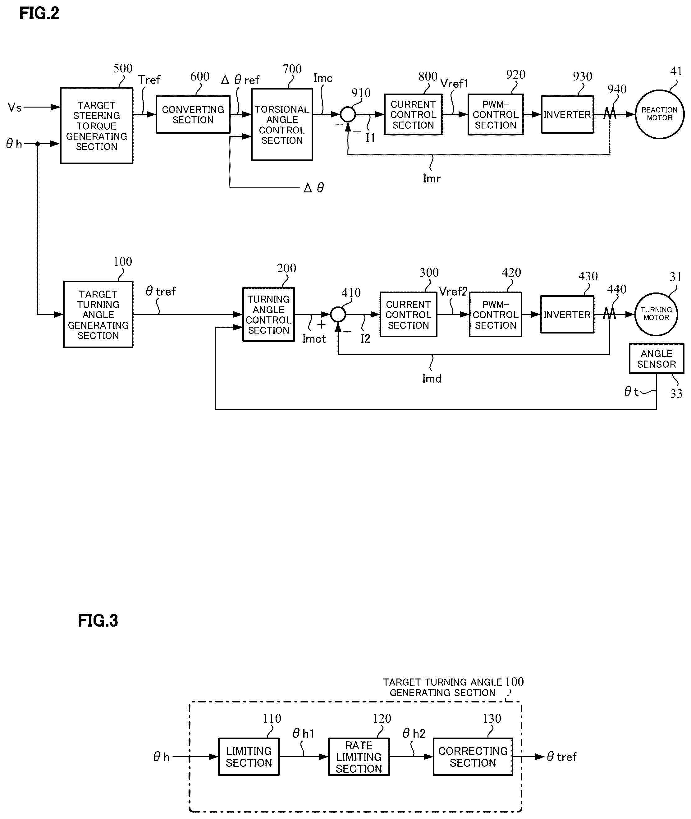 Patent US12097912 Figure 2 – Control apparatus of steering system for vehicles