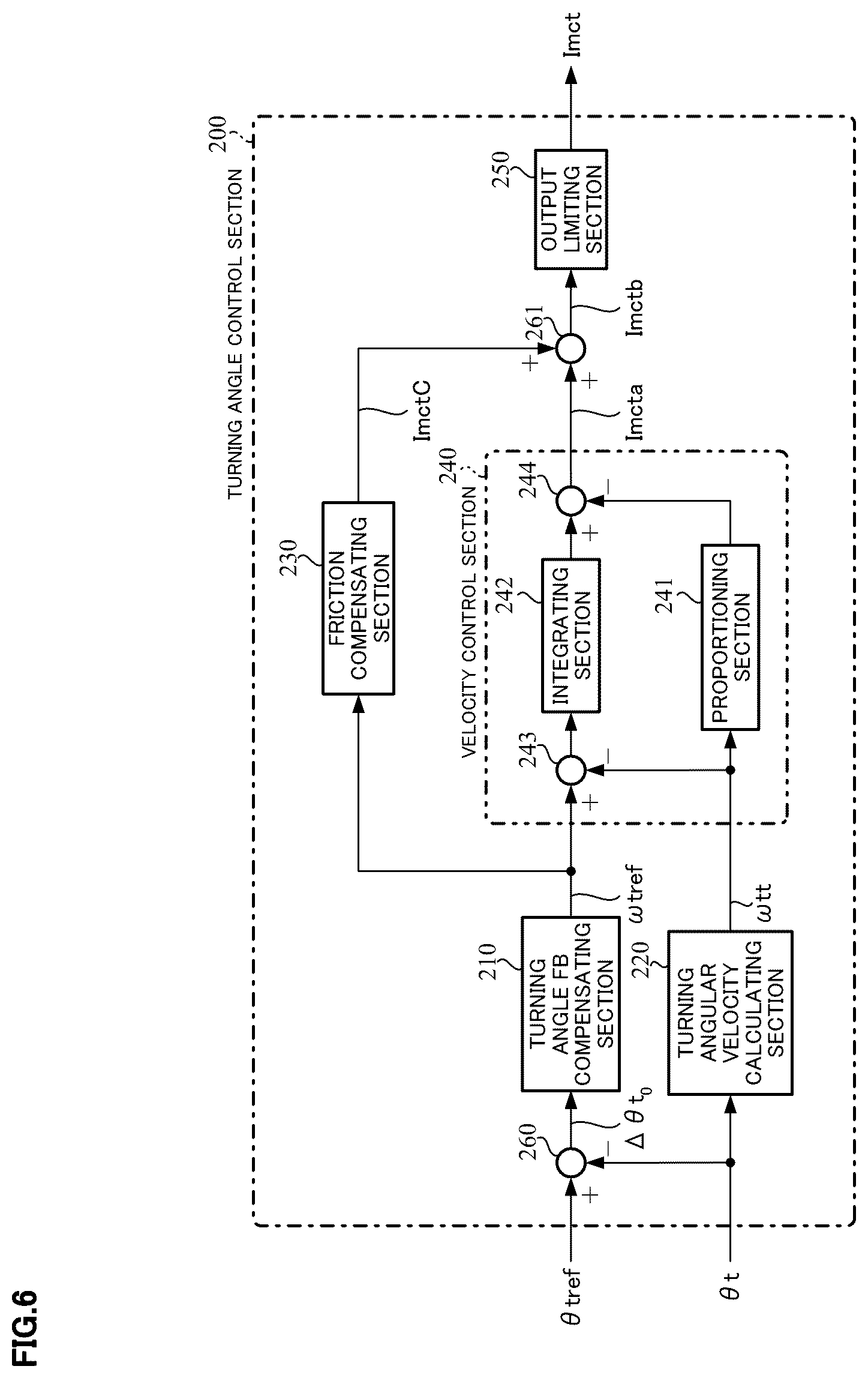 Patent US12097912 Figure 4 – Control apparatus of steering system for vehicles