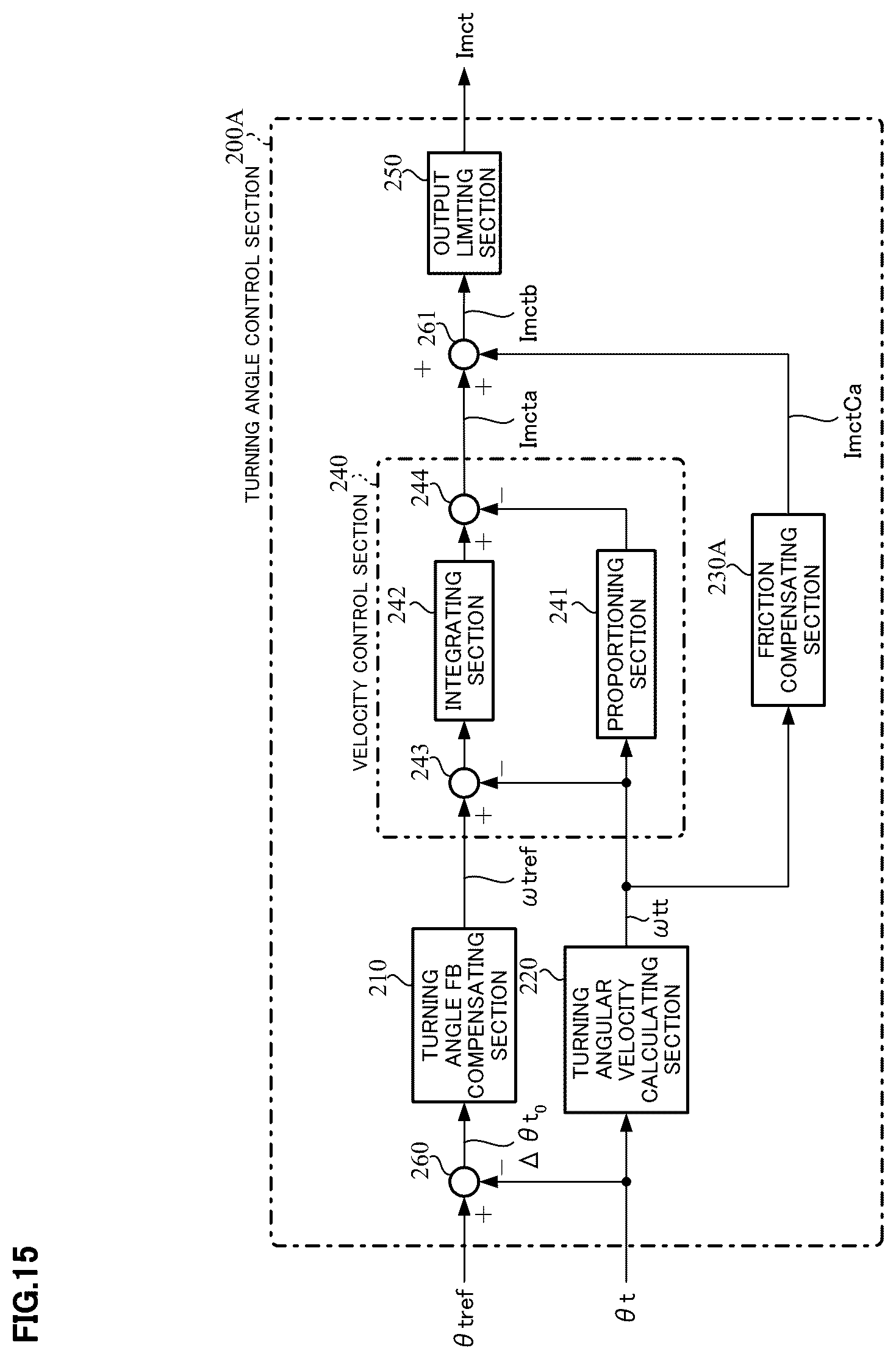 Patent US12097912 Figure 12 – Control apparatus of steering system for vehicles
