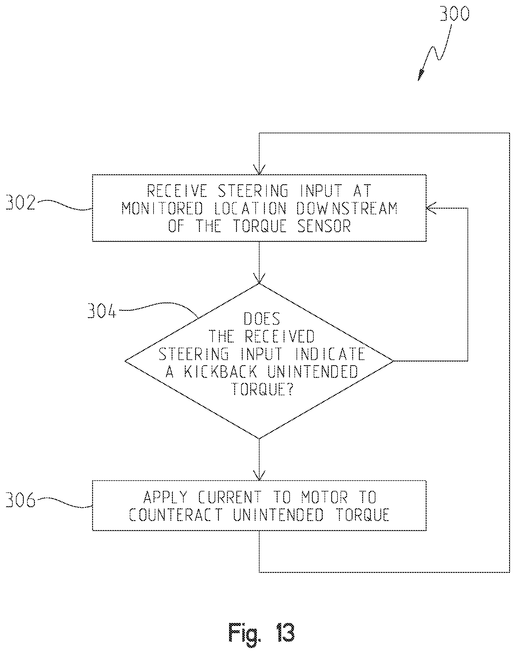 Patent US12097913 Figure 13 – Vehicle steering systems and methods