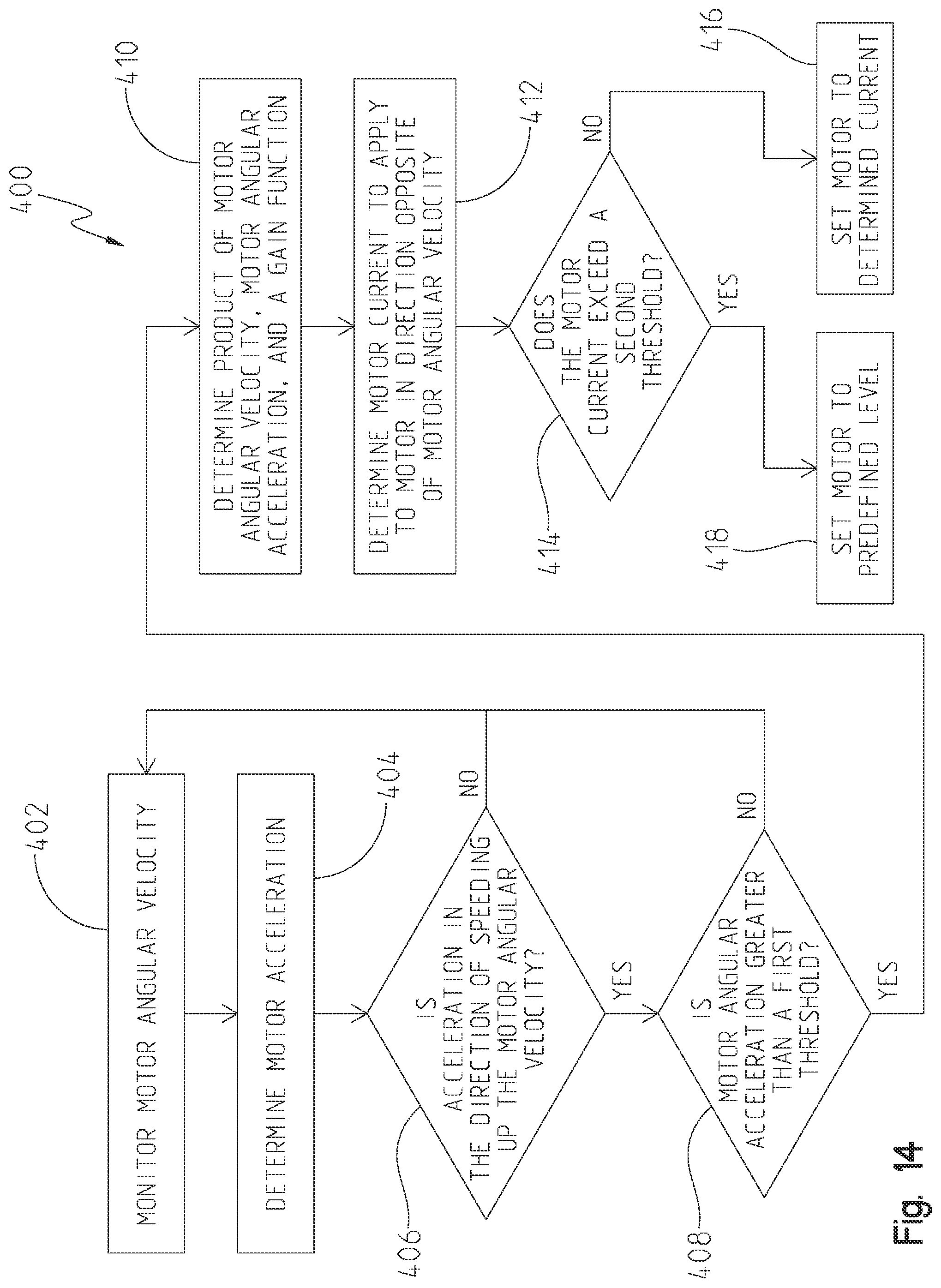 Patent US12097913 Figure 14 – Vehicle steering systems and methods