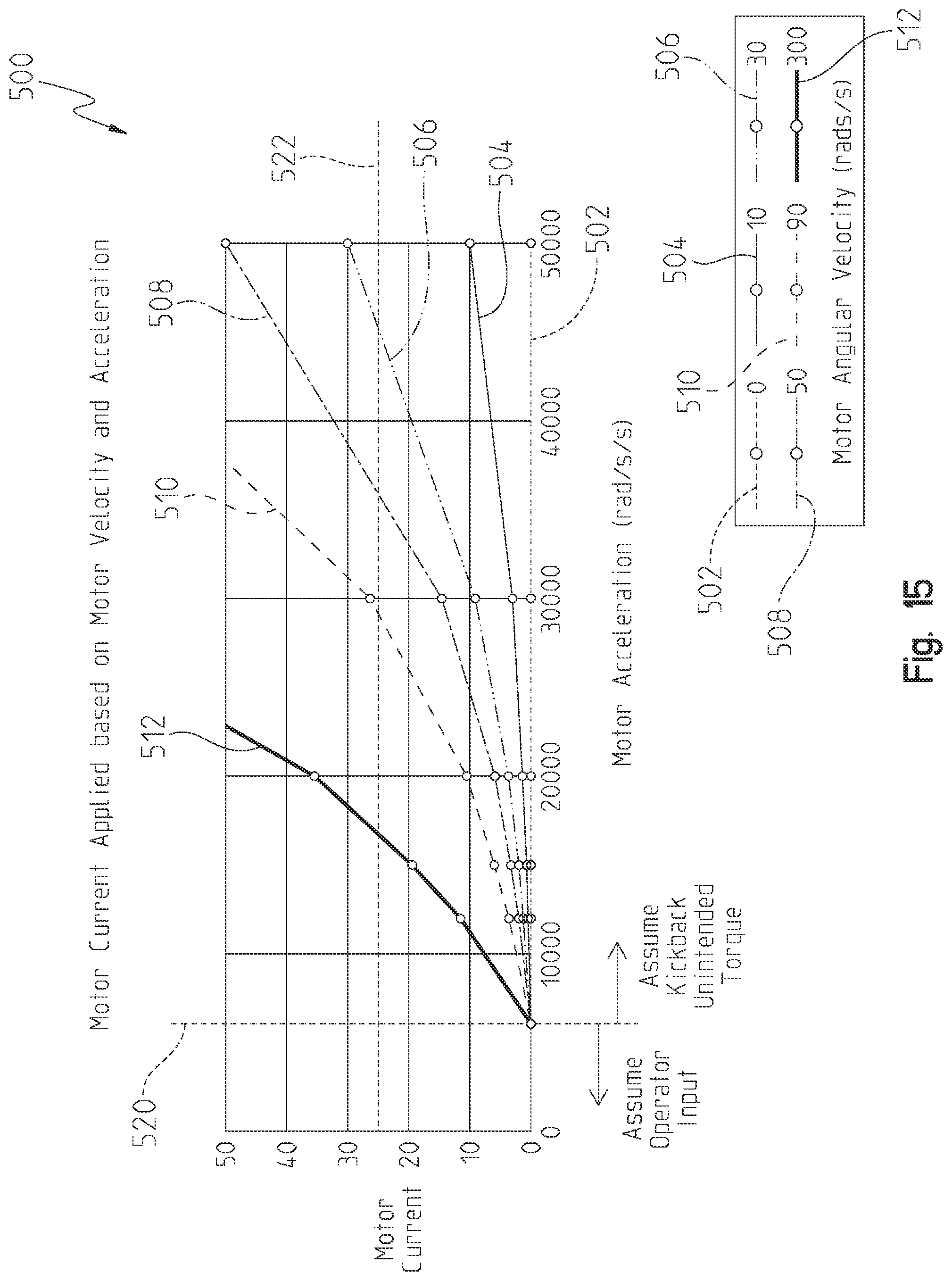 Patent US12097913 Figure 15 – Vehicle steering systems and methods