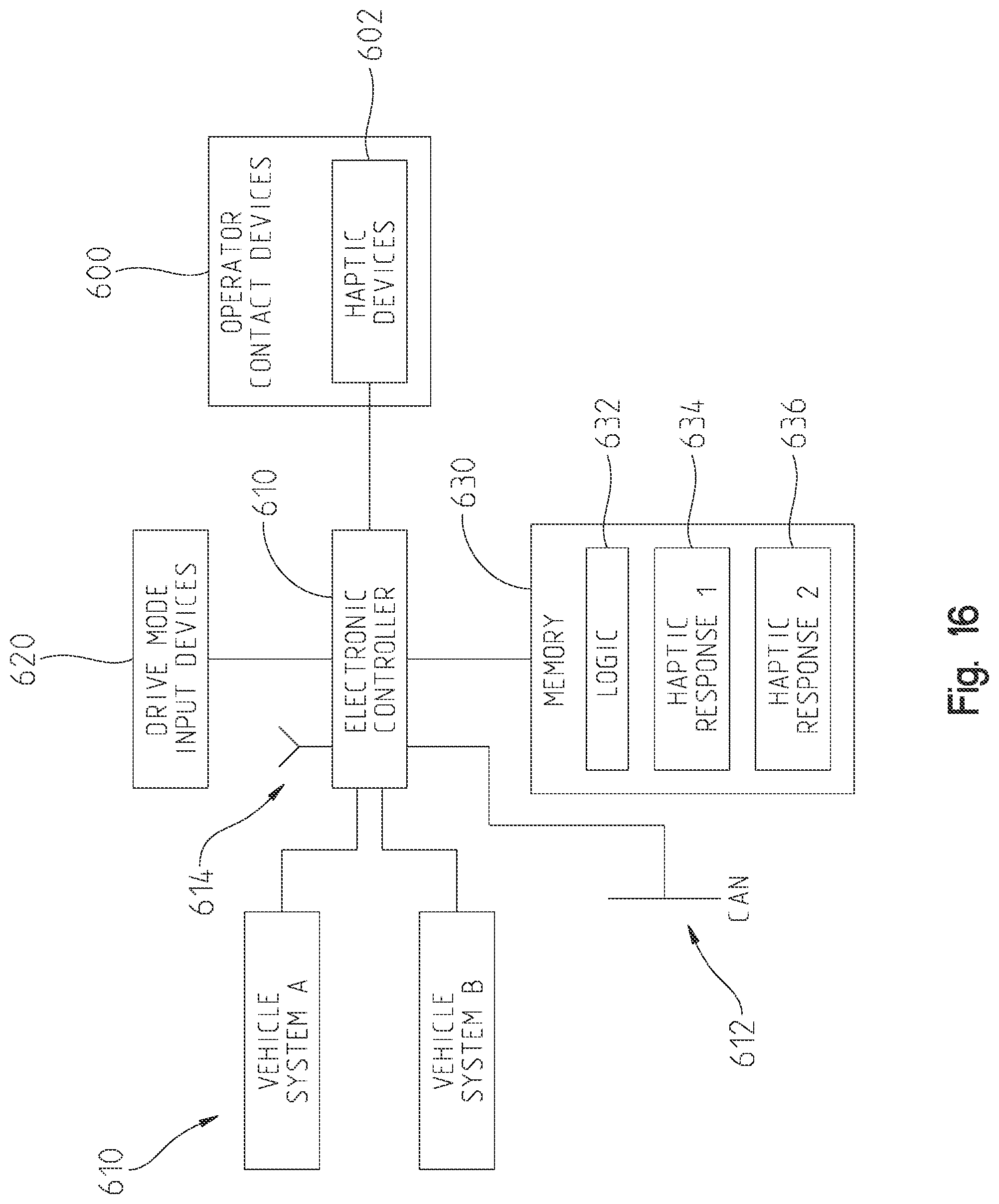 Patent US12097913 Figure 16 – Vehicle steering systems and methods