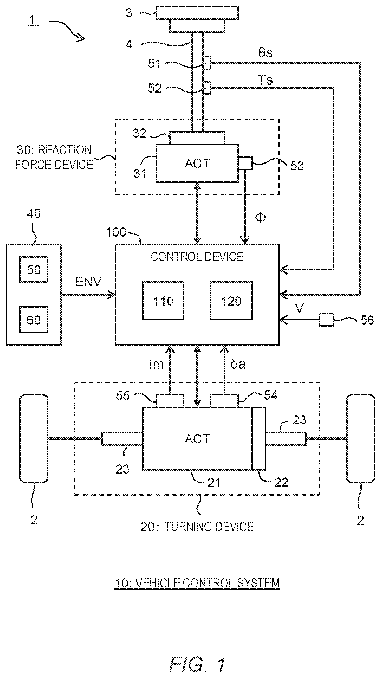 Patent US12097916 Figure 1 – Vehicle control system and vehicle control method