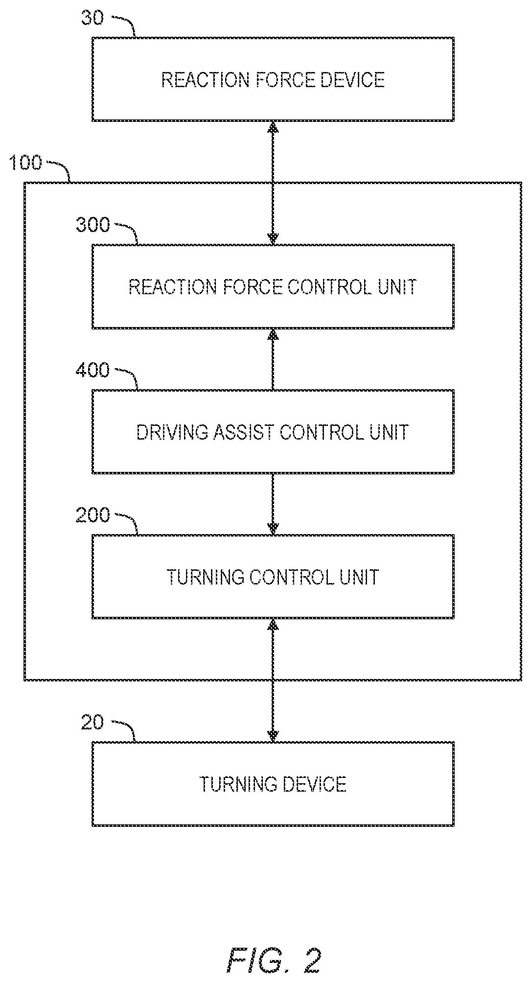 Patent US12097916 Figure 2 – Vehicle control system and vehicle control method