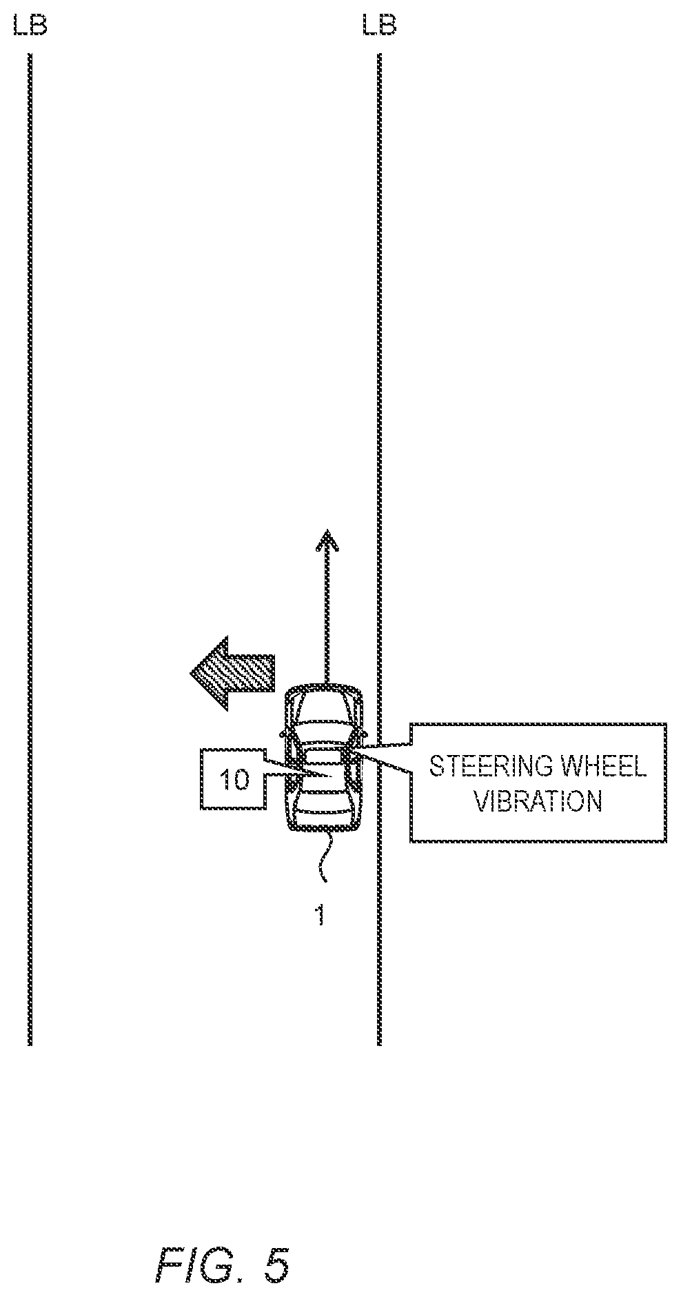 Patent US12097916 Figure 5 – Vehicle control system and vehicle control method
