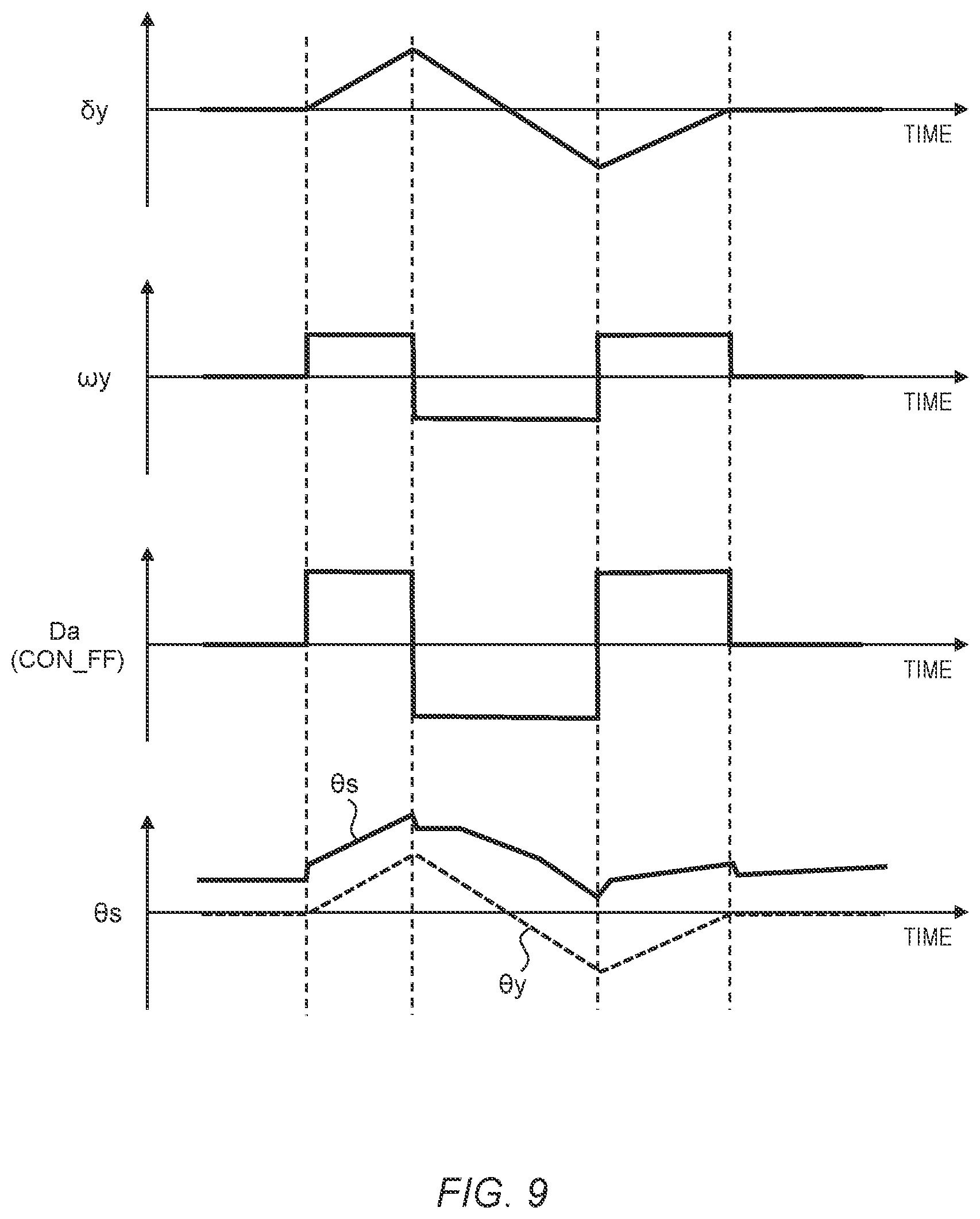 Patent US12097916 Figure 9 – Vehicle control system and vehicle control method