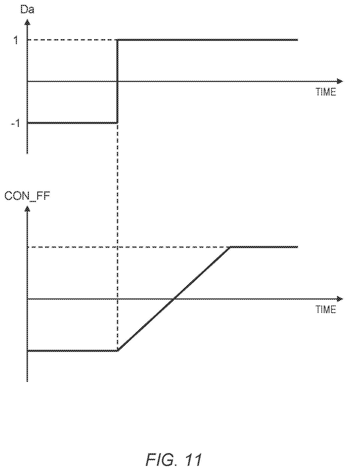 Patent US12097916 Figure 11 – Vehicle control system and vehicle control method