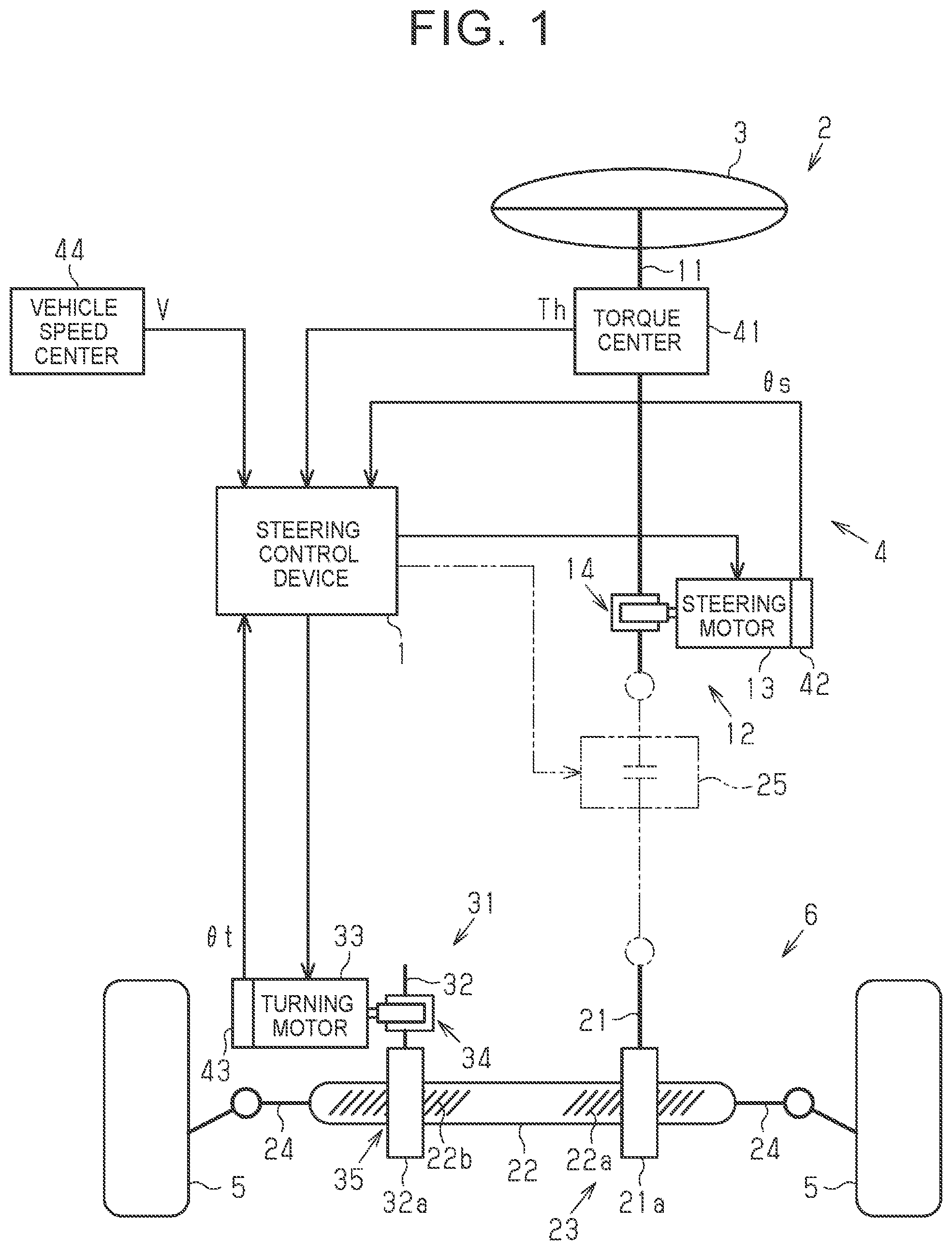 Patent US12097917 Figure 1 – Steering control device
