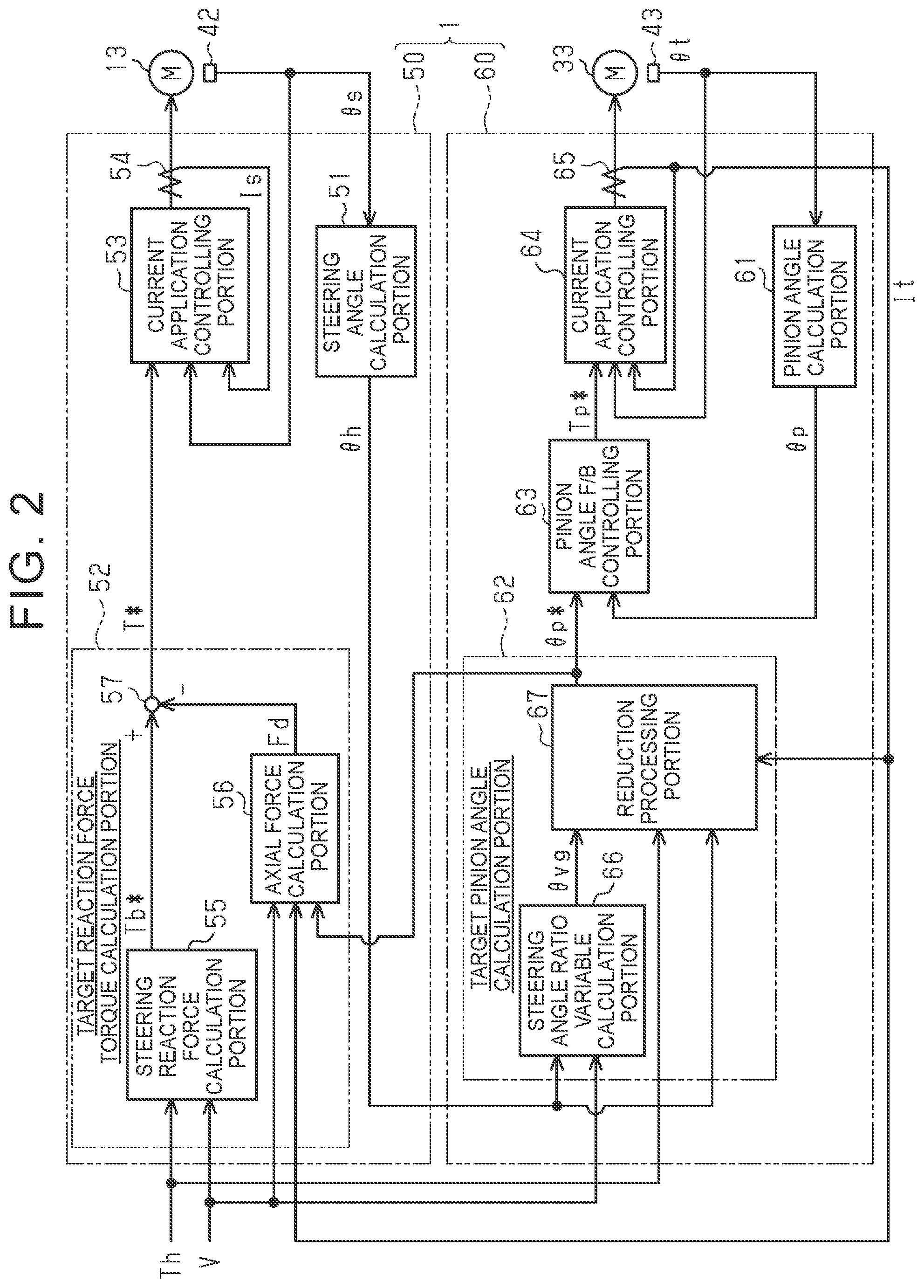 Patent US12097917 Figure 2 – Steering control device