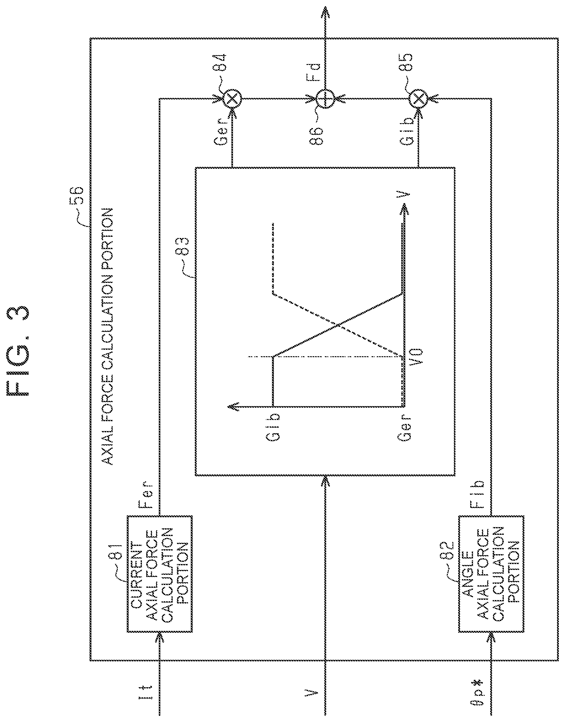 Patent US12097917 Figure 3 – Steering control device