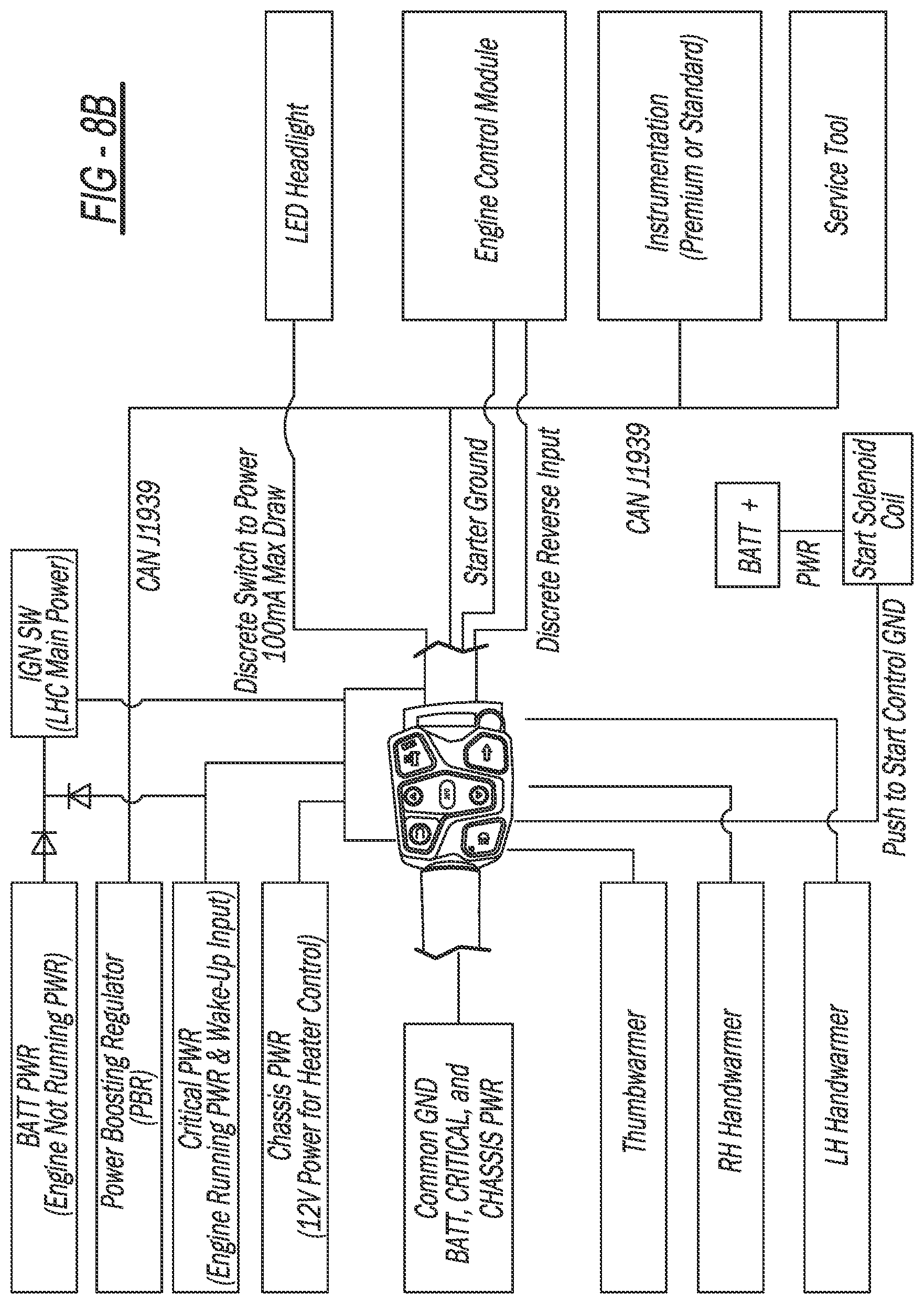 Patent US12097920 Figure 9 – Snowmobile control system